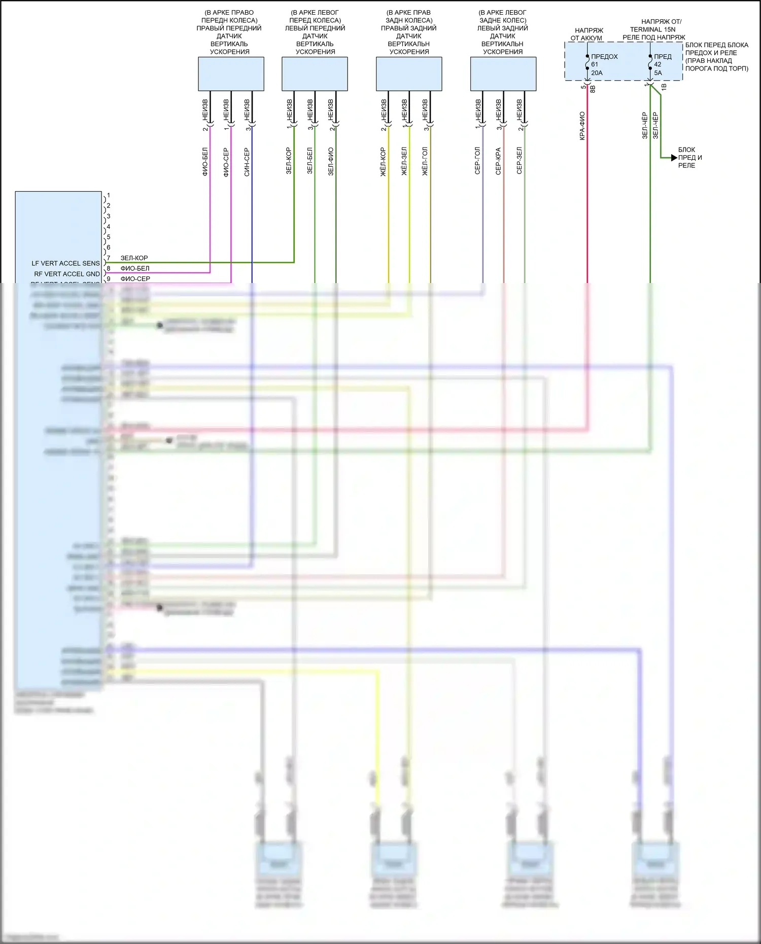 X5 M BMW F85 (2014-2018): Электросхема управления электронными амортизаторами 