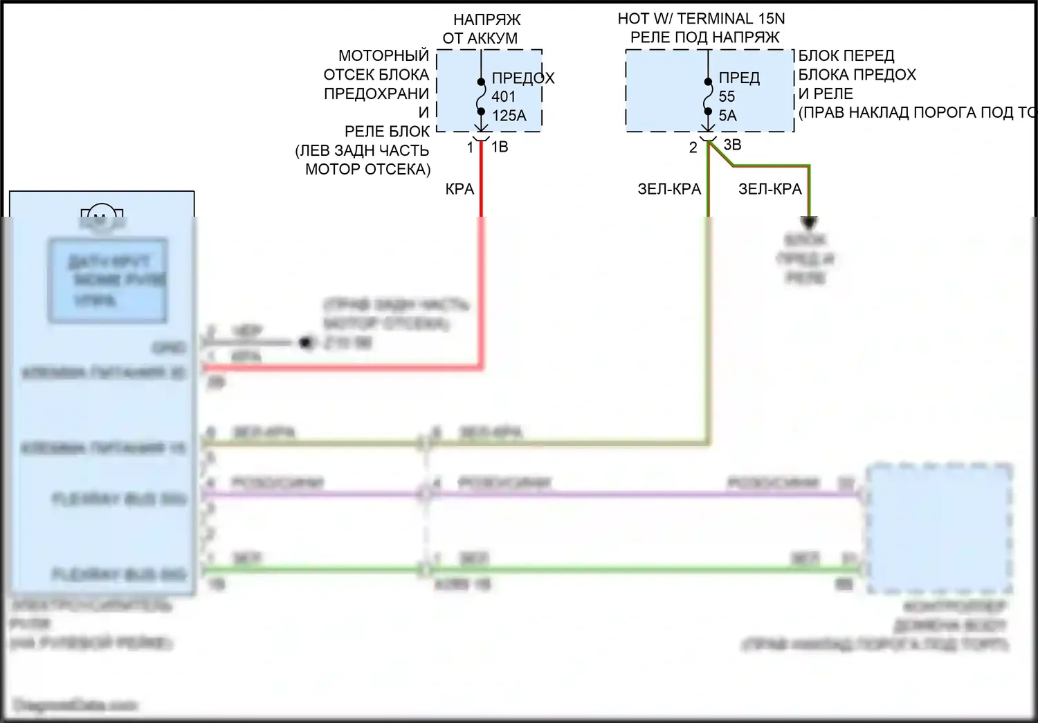 X5 M BMW F85 (2014-2018): Электрический усилитель руля электросхема 