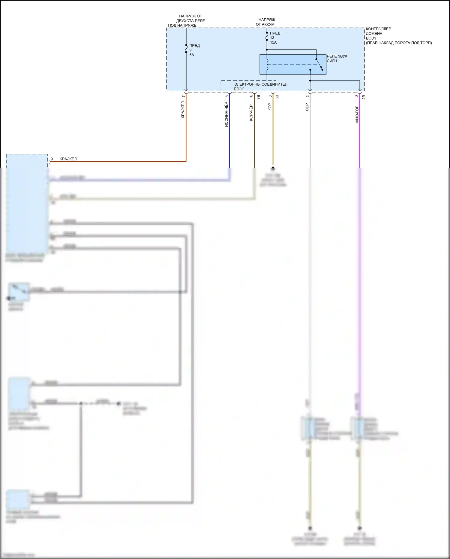 X5 M BMW F85 (2014-2018): Электросхема клаксона 