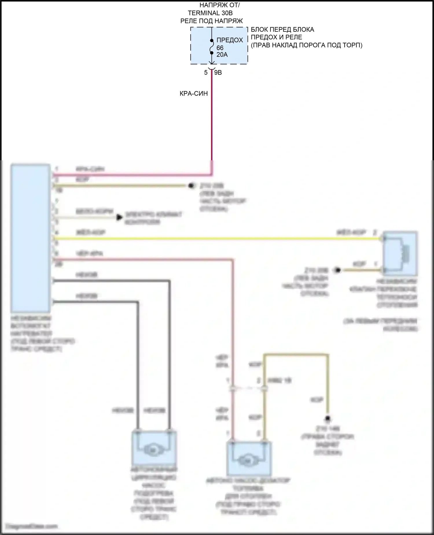 X5 M BMW F85 (2014-2018): Электросхема автономного отопления 