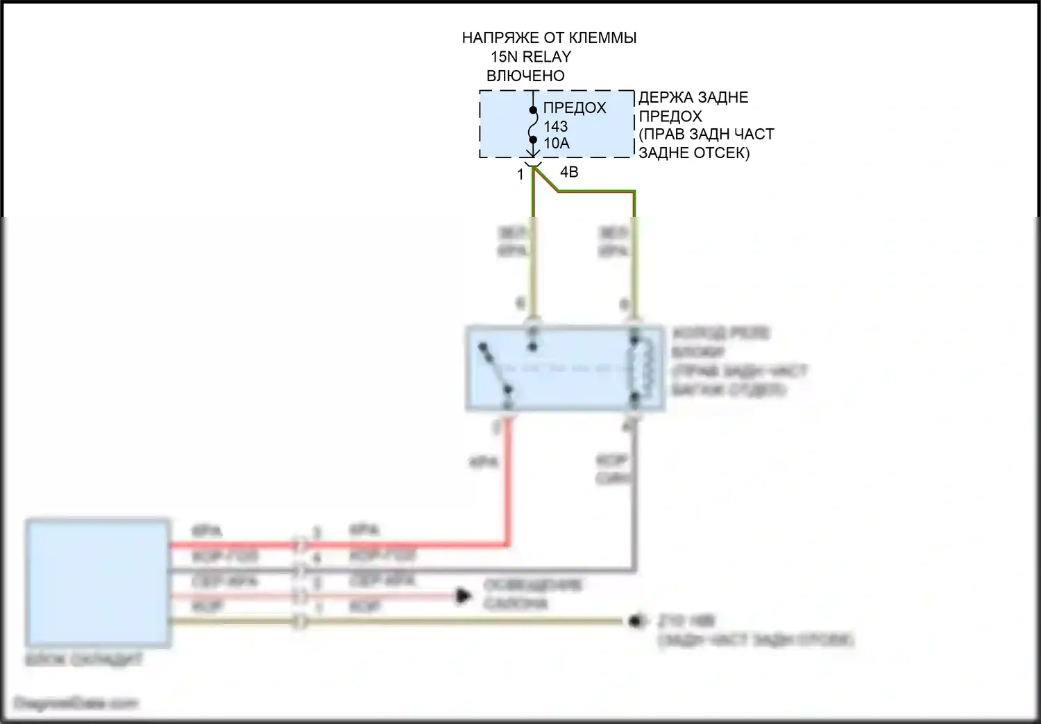 X5 M BMW F85 (2014-2018): Электросхема блока охлаждения 