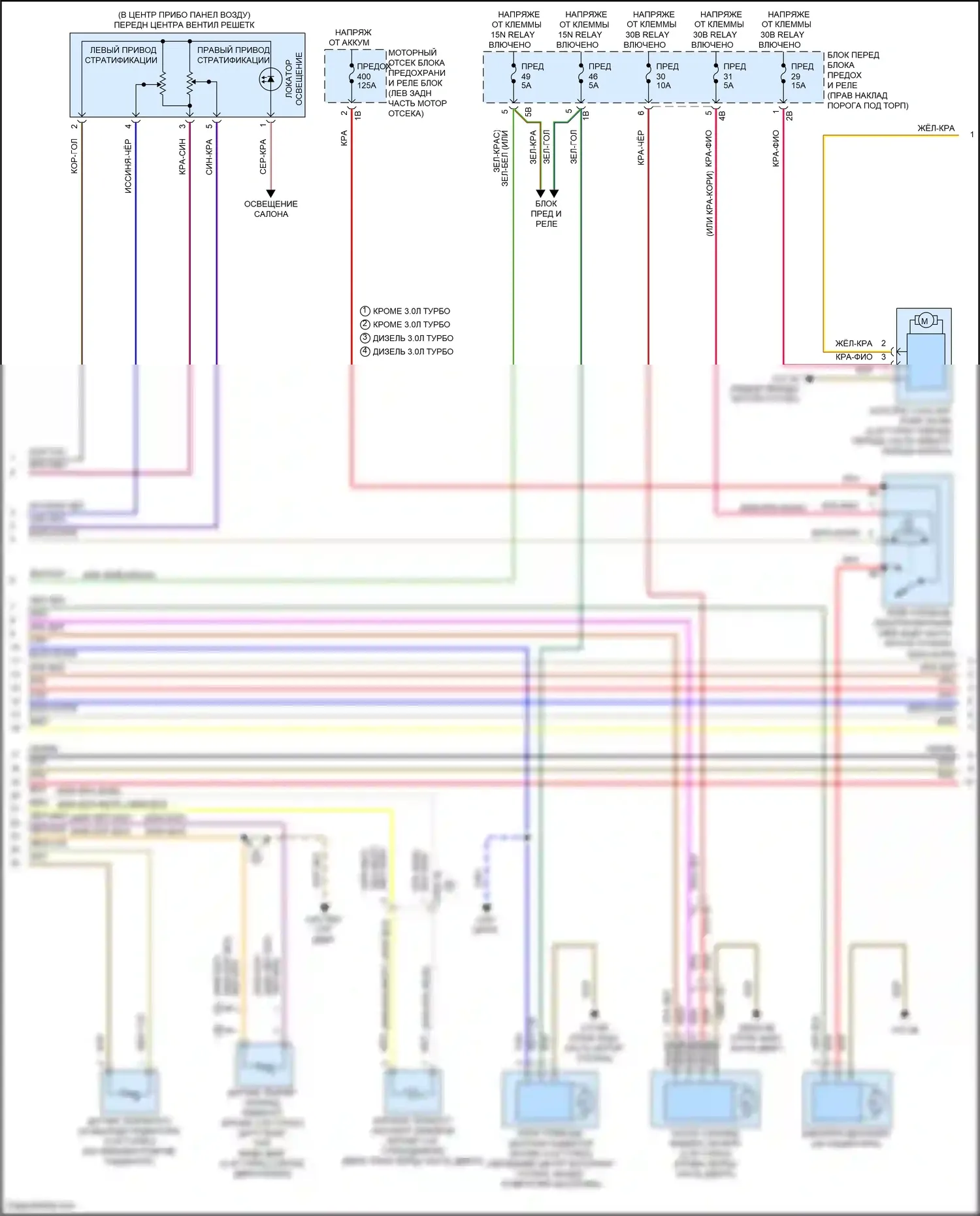 X5 M BMW F85 (2014-2018): Электросхема климат контроля (3 из 4) 