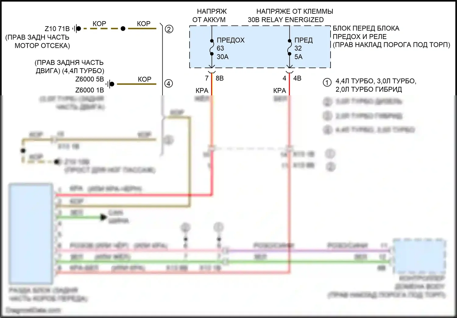 X5 M BMW F85 (2014-2018): 3,0л турбо дизель, awd электросхема 