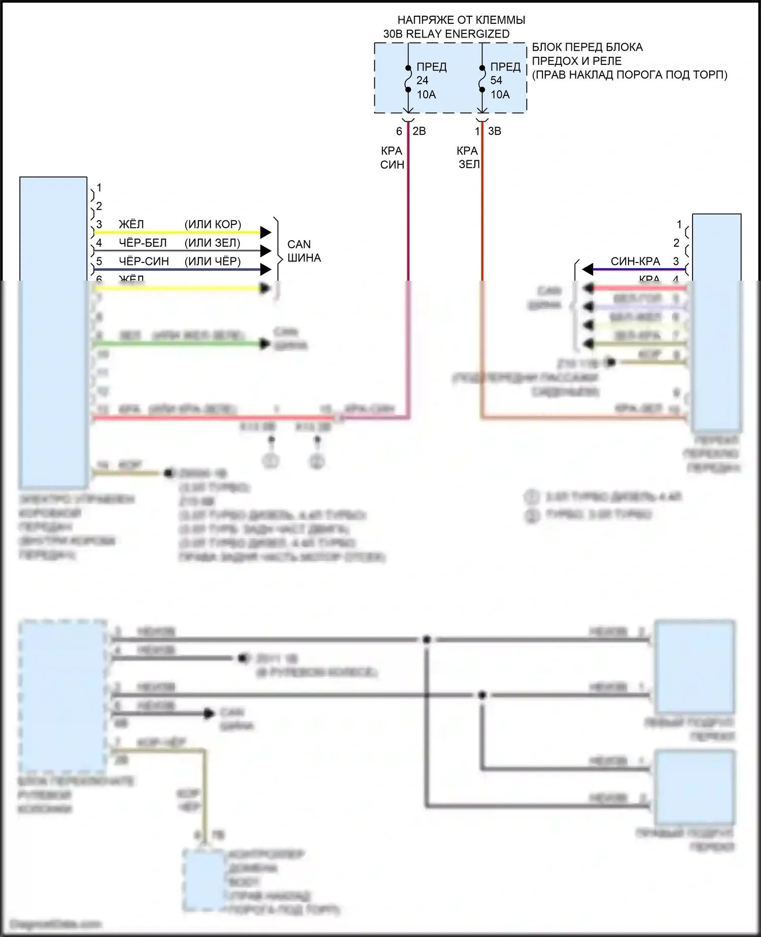 X5 M BMW F85 (2014-2018): 3,0л турбо, электросхема автоматической коробки передач 
