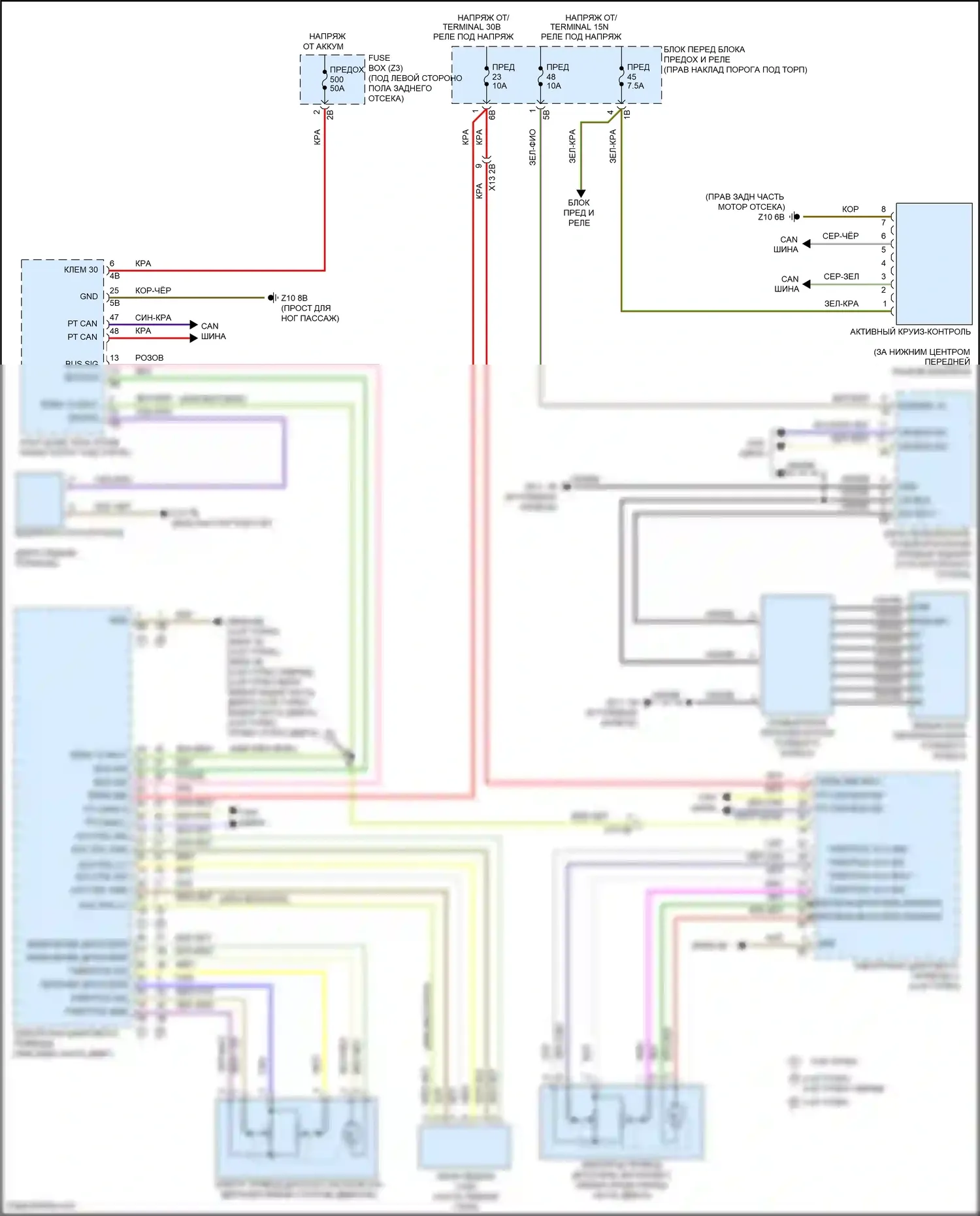 X5 M BMW F85 (2014-2018): 2,0-литровый турбогибрид, электросхема круиз-контроля 