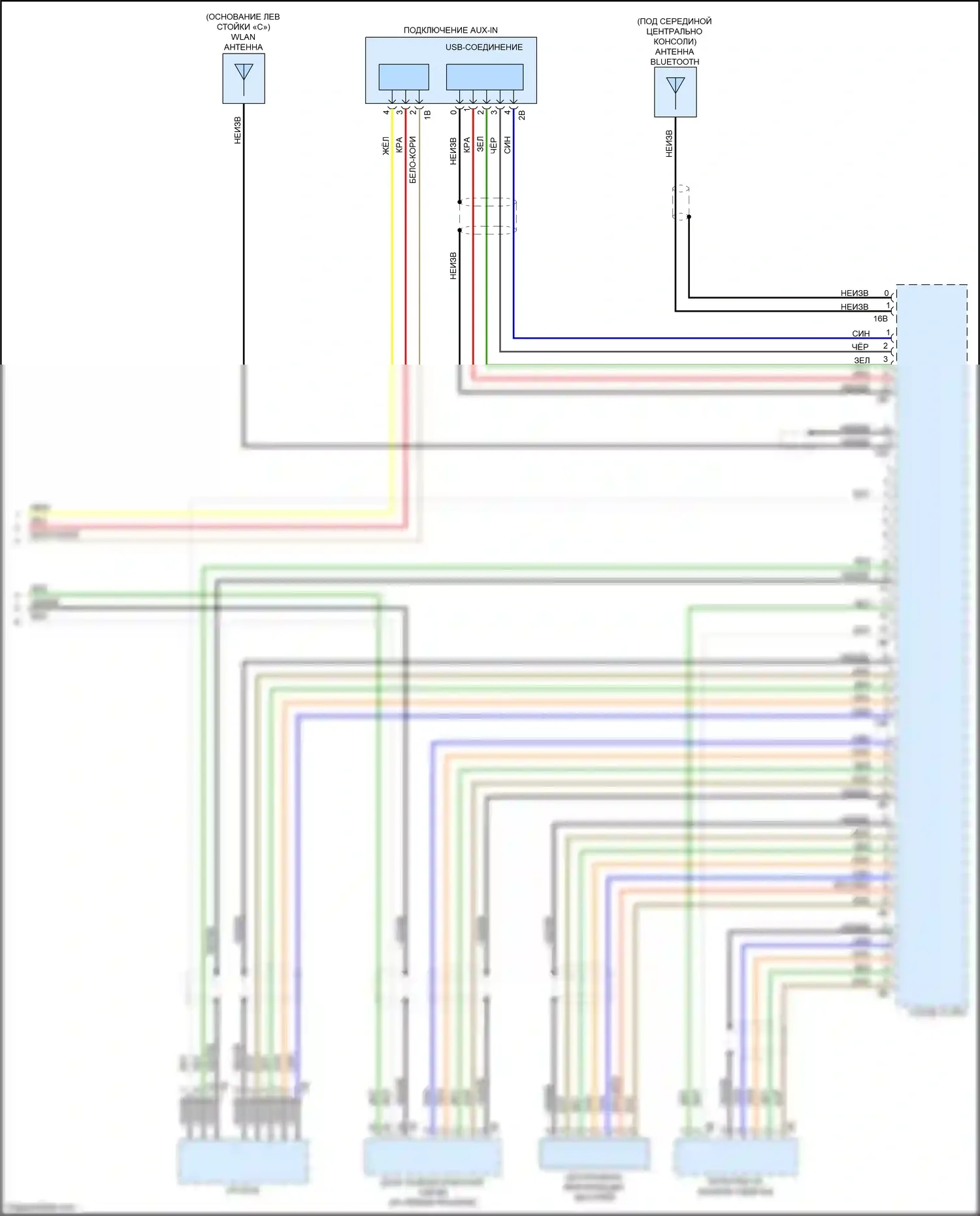 X5 M BMW F85 (2014-2018): Базовая магнитола электросхема с активным звуковым оформлением (4 из 4) 