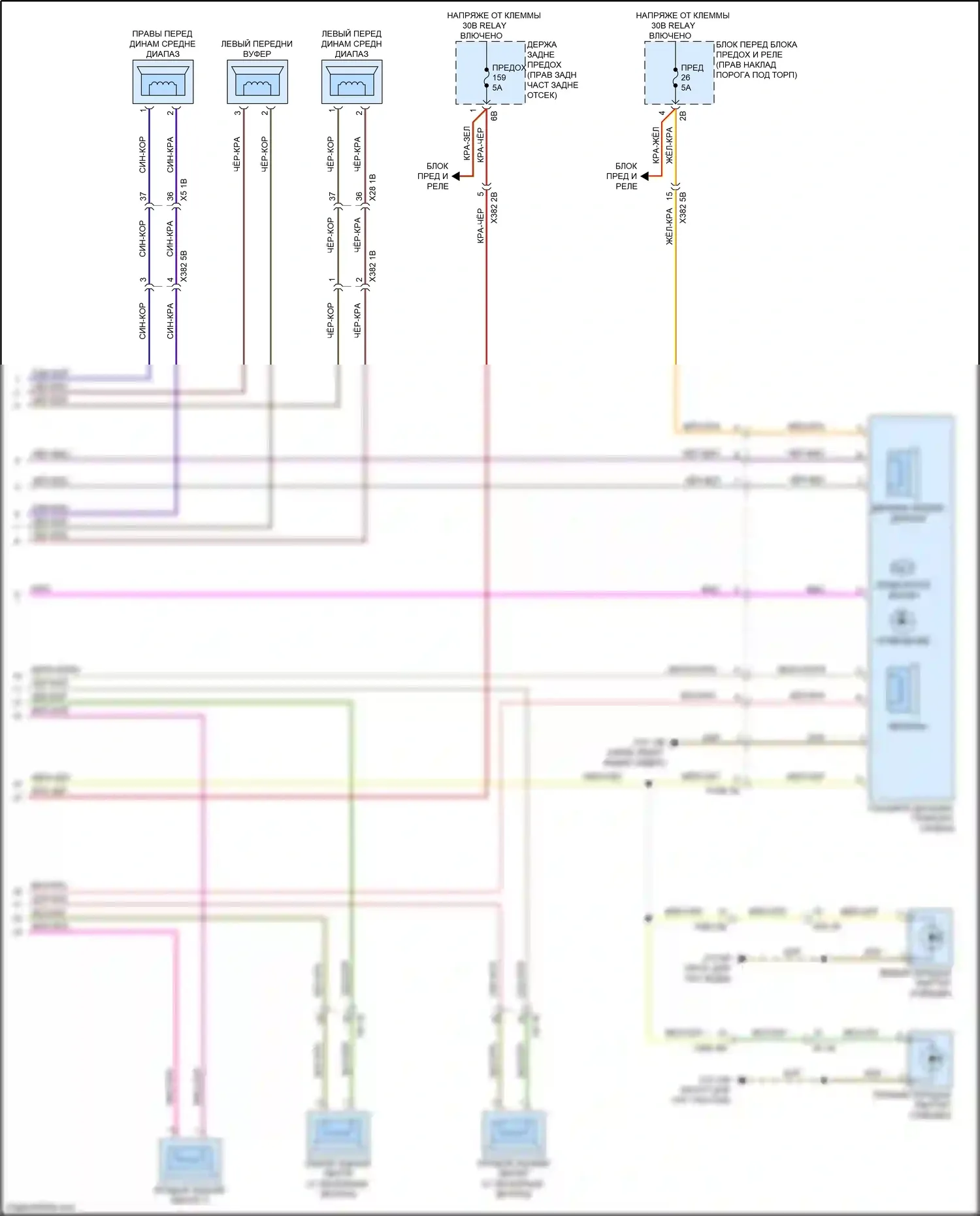 X5 M BMW F85 (2014-2018): Top hifi электросхема магнитолы, премиум без активного звукового оформления (2 из 2) 