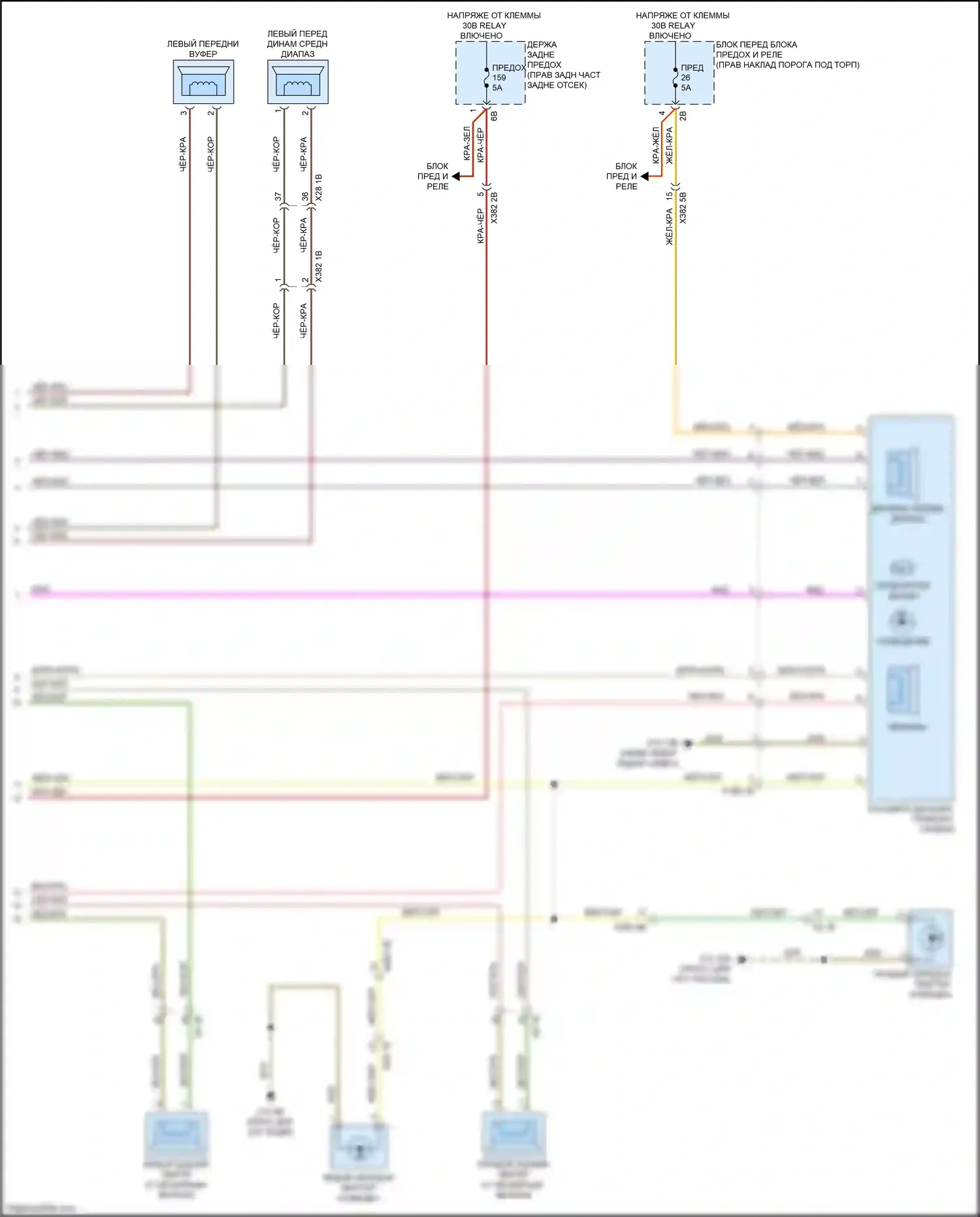 X5 M BMW F85 (2014-2018): Топовая электросхема магнитолы hifi, премиум с активным звуковым оформлением (3 из 3) 