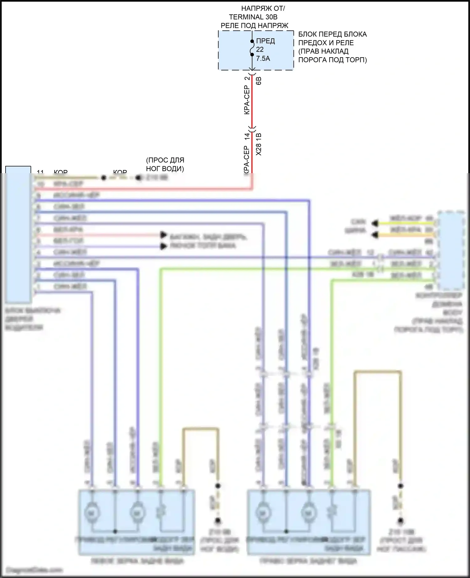 X5 M BMW F85 (2014-2018): Электросхема памяти зеркал, без функции lin bus 