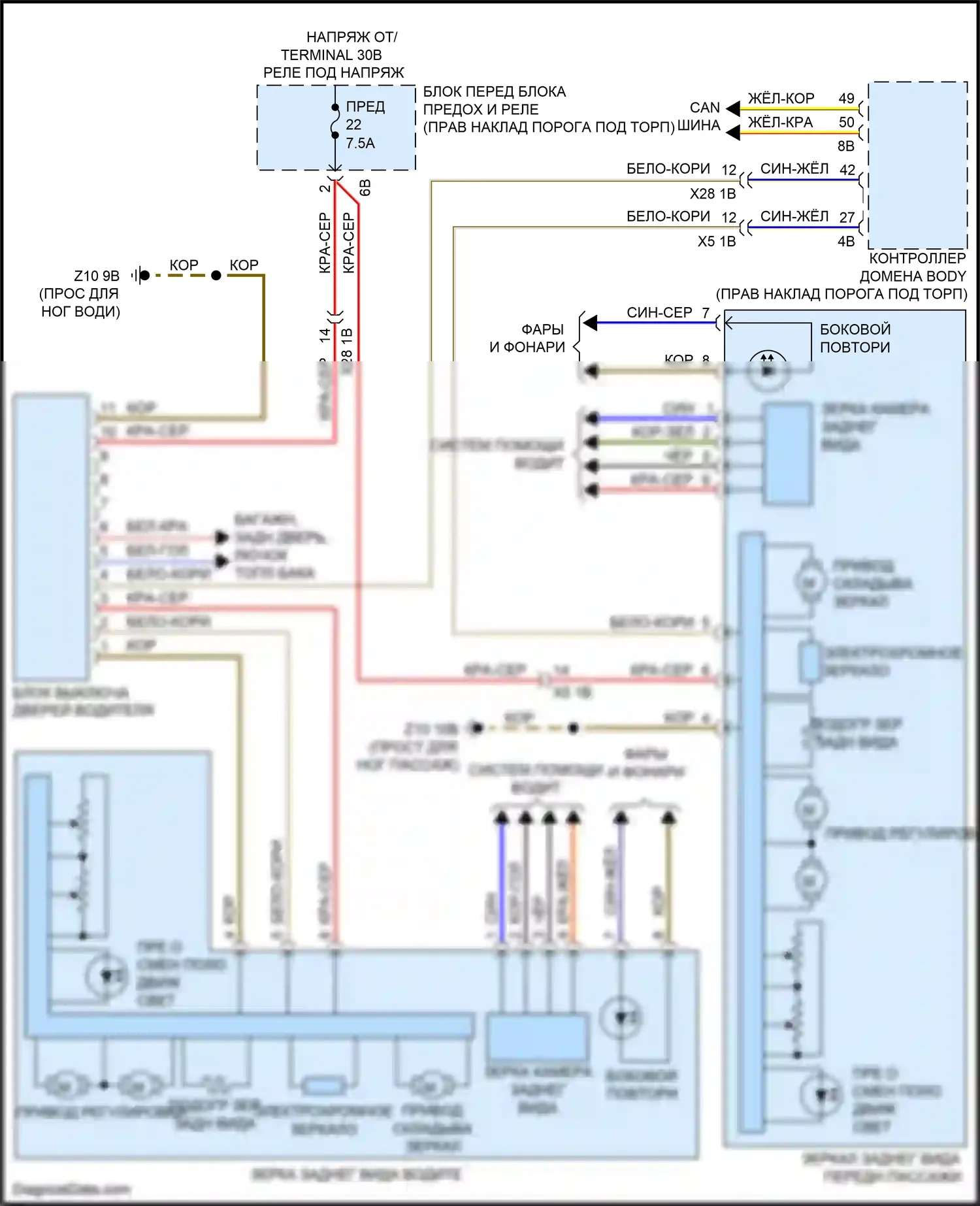 X5 M BMW F85 (2014-2018): Электросхема памяти зеркал, с функцией lin bus 