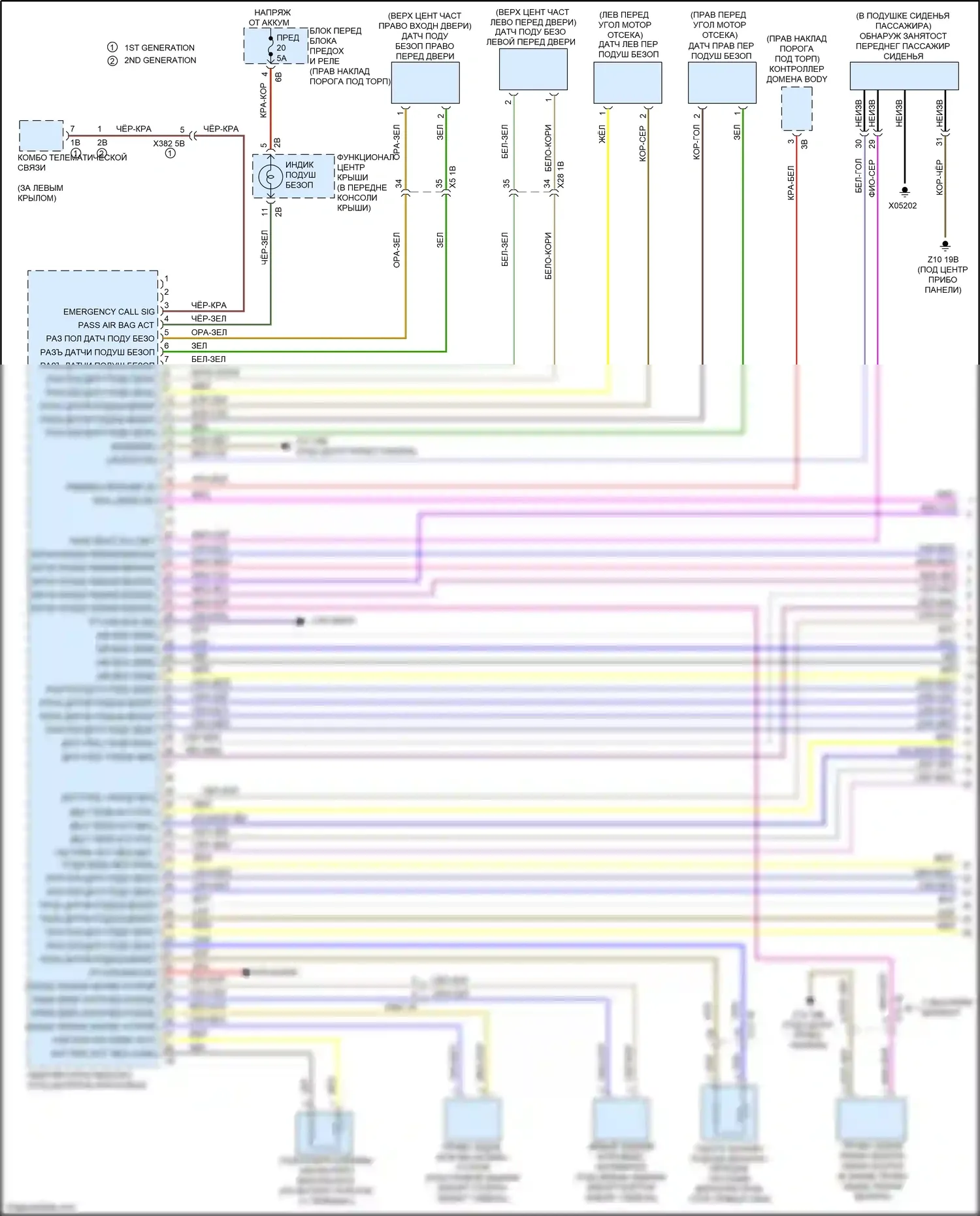 X5 M BMW F85 (2014-2018): Электросхема подушек безопасности (1 из 3) 