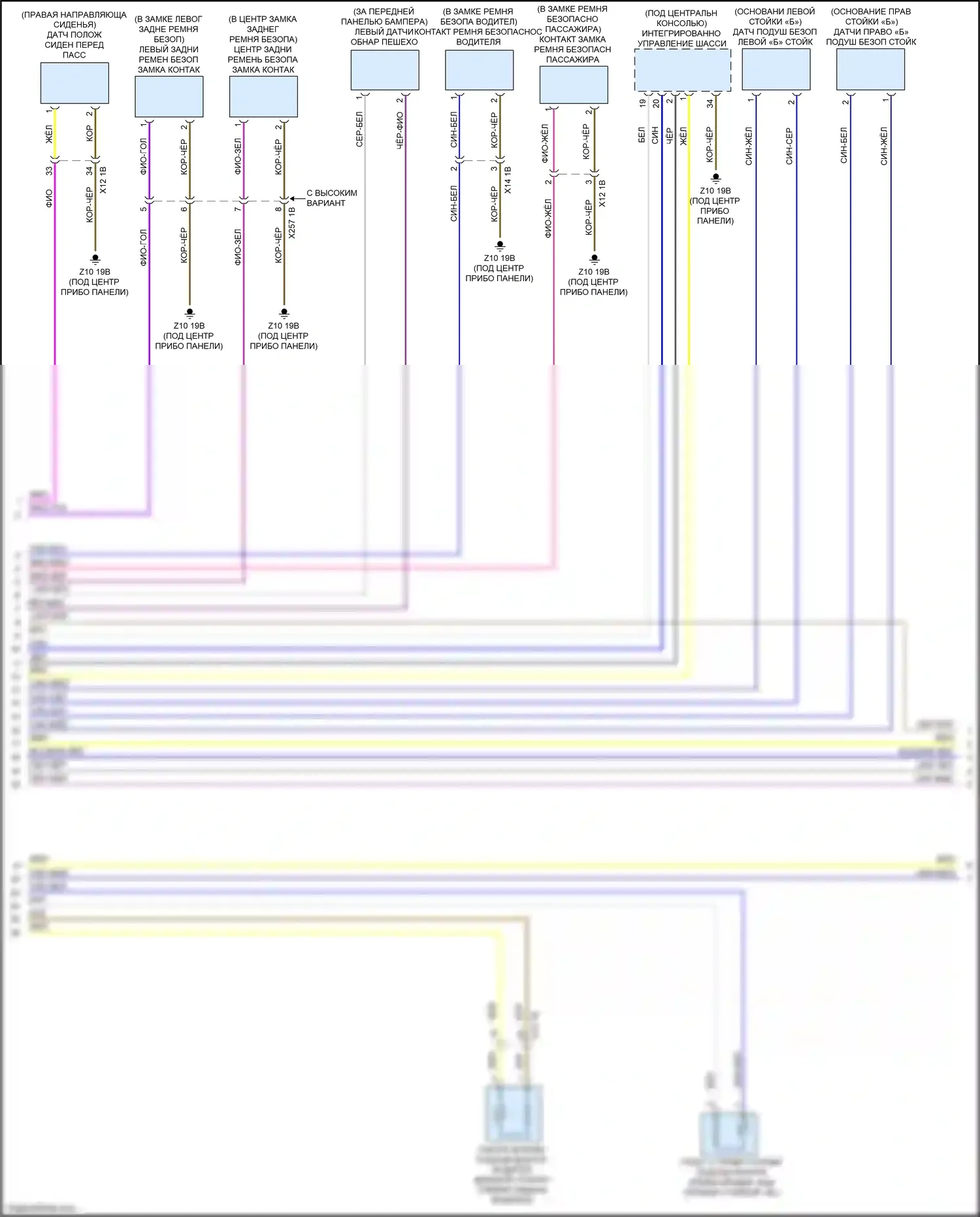 X5 M BMW F85 (2014-2018): Электросхема подушек безопасности (2 из 3) 