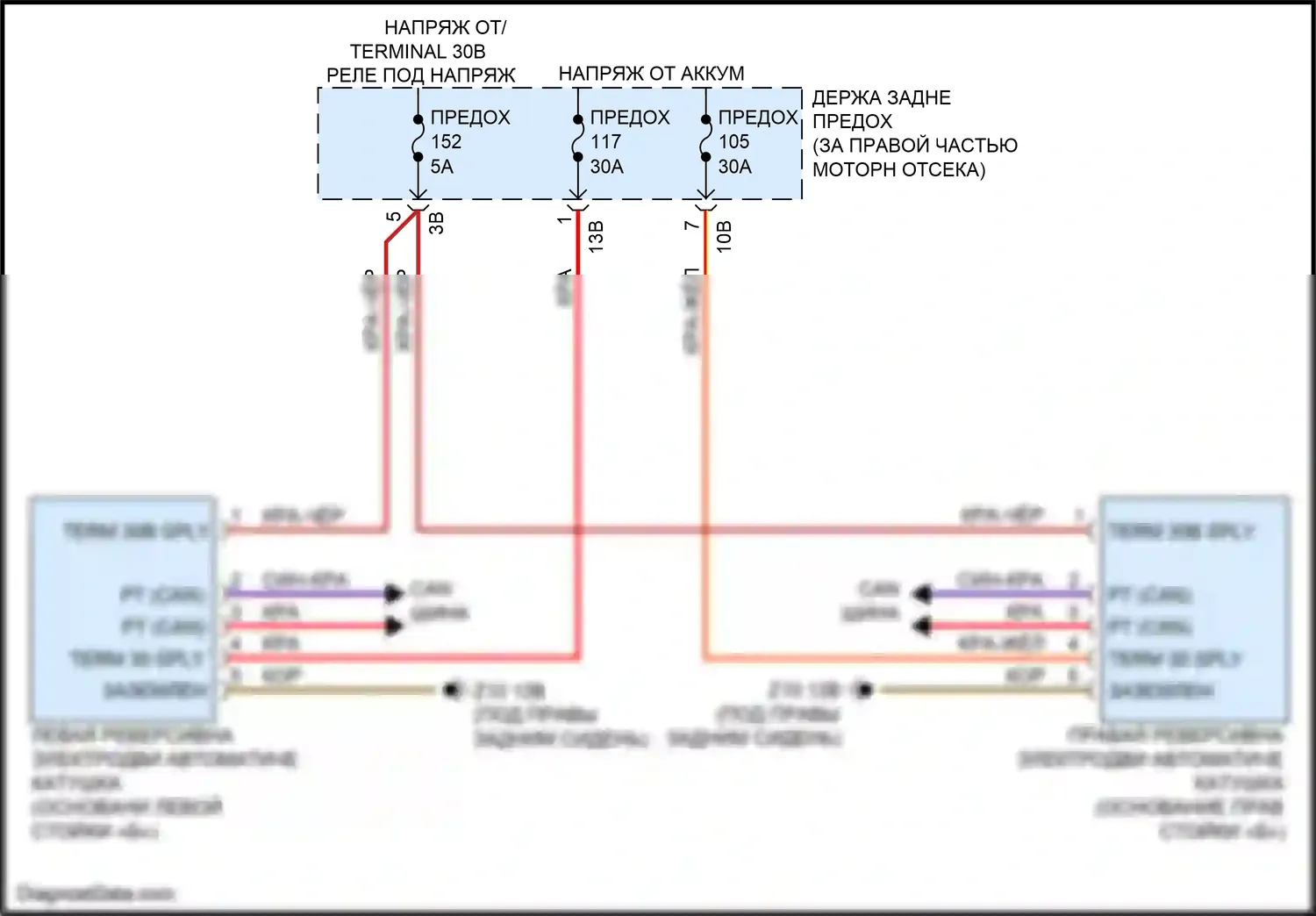 X5 M BMW F85 (2014-2018): Электросхема подушек безопасности 