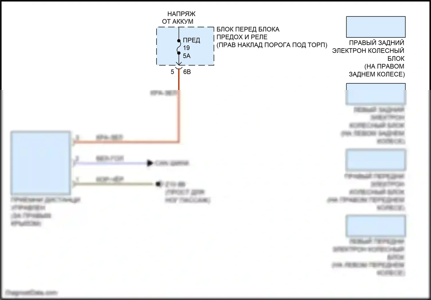 X5 M BMW F85 (2014-2018): Электросхема помощников водителя 