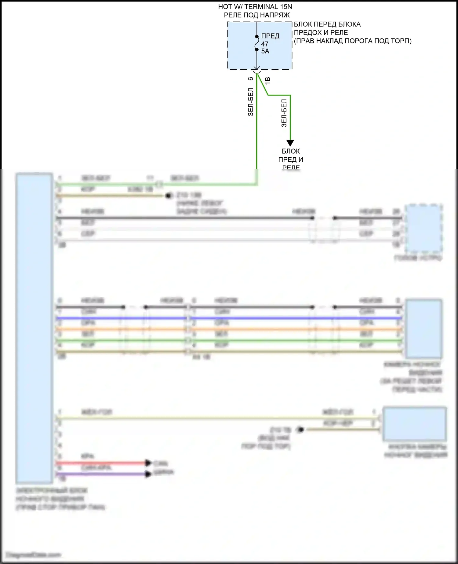 X5 M BMW F85 (2014-2018): Электронная электросхема ночного видения 
