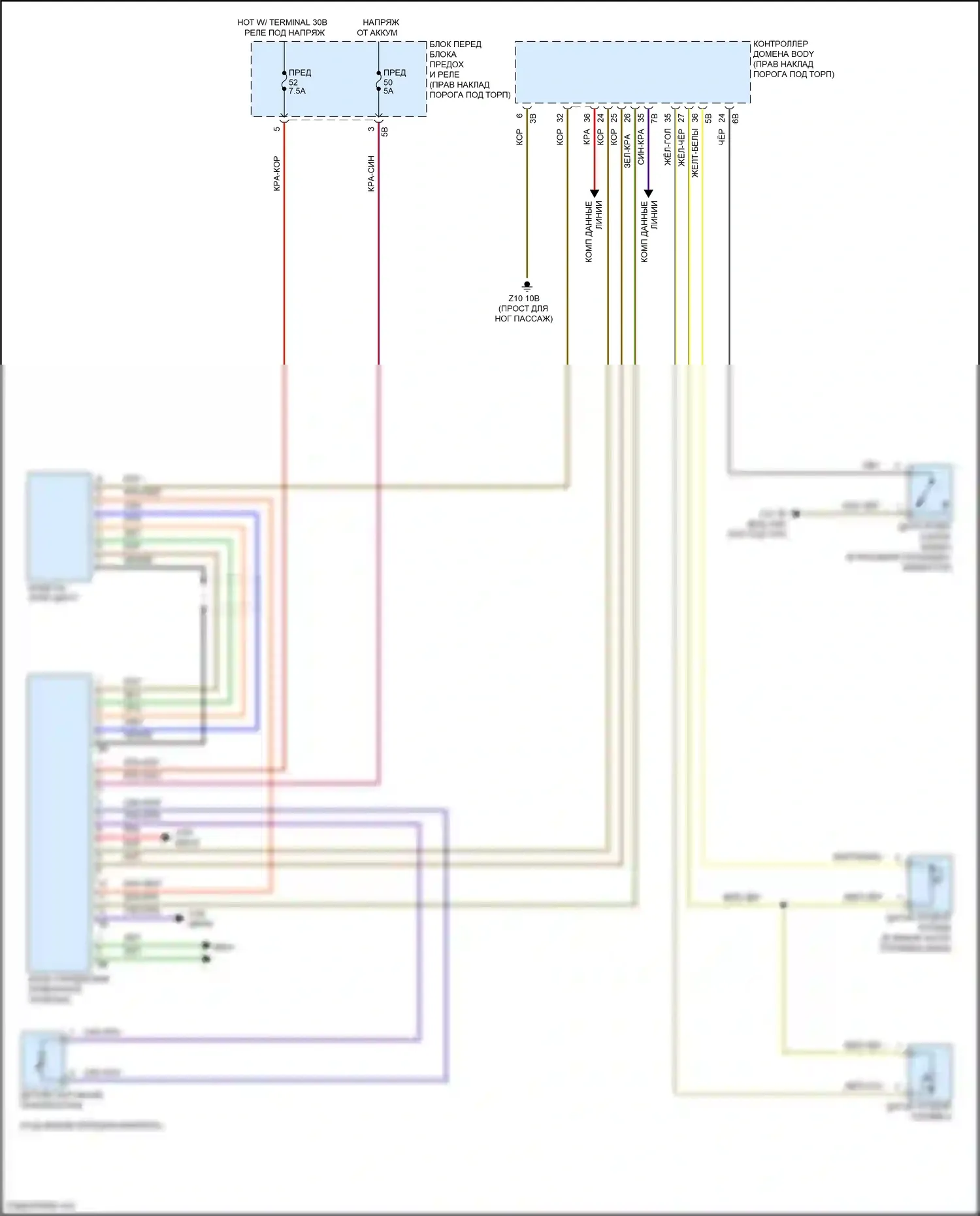 X5 M BMW F85 (2014-2018): Электросхема приборной панели 