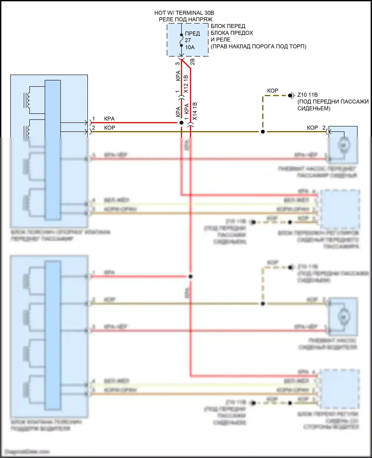 X5 M BMW F85 (2014-2018): Поясничная электросхема 