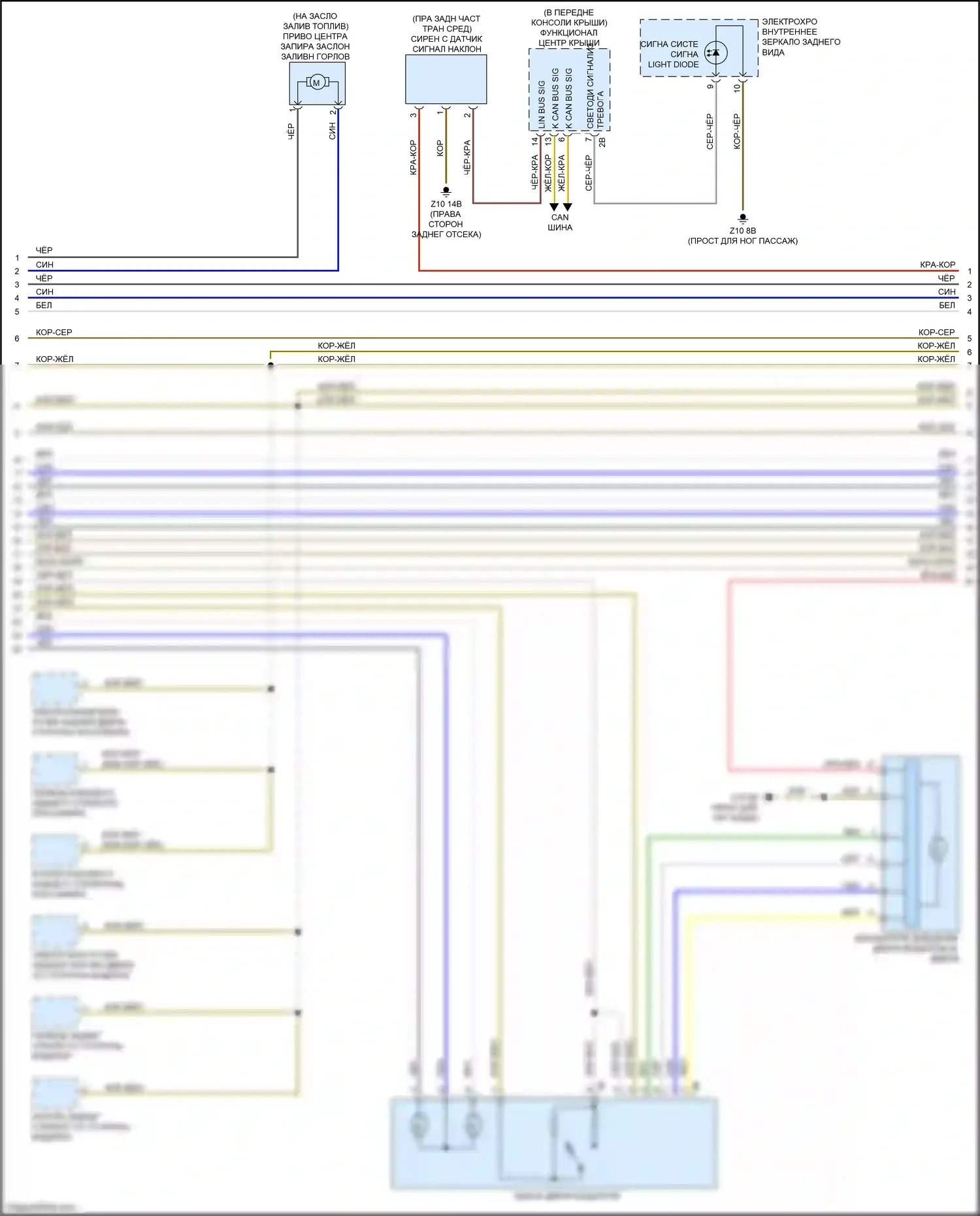 X5 M BMW F85 (2014-2018): Электросхема сигнализации и центрального запирания (2 из 3) 