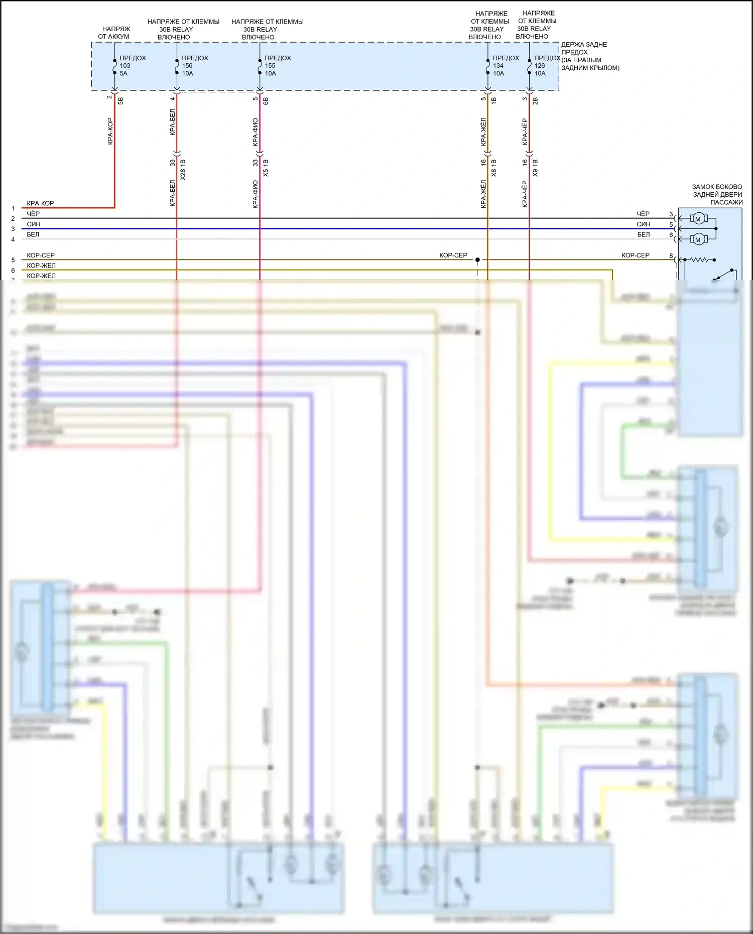 X5 M BMW F85 (2014-2018): Электросхема сигнализации и центрального запирания (3 из 3) 