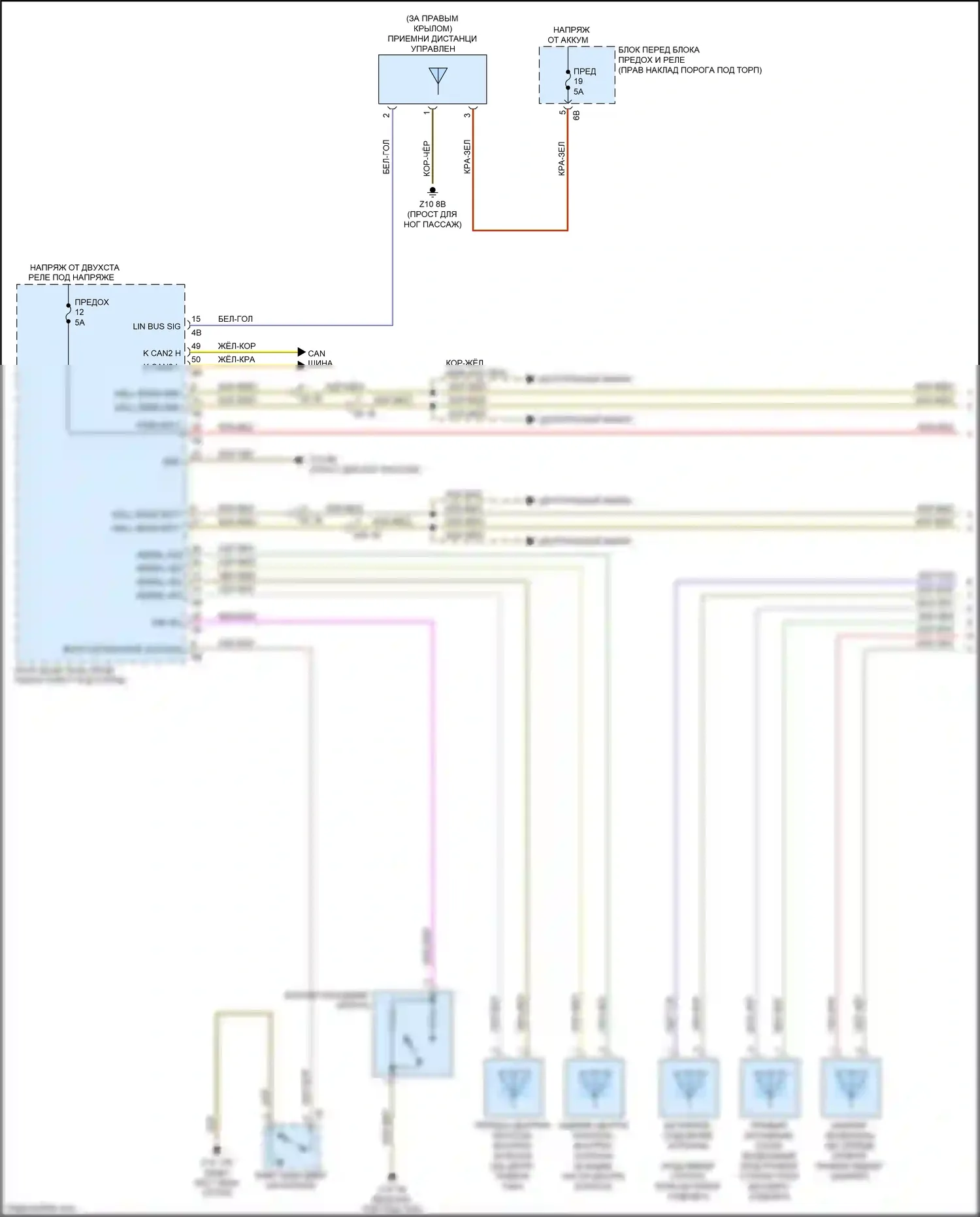 X5 M BMW F85 (2014-2018): Электросхема системы бесключевого доступа (1 из 2) 