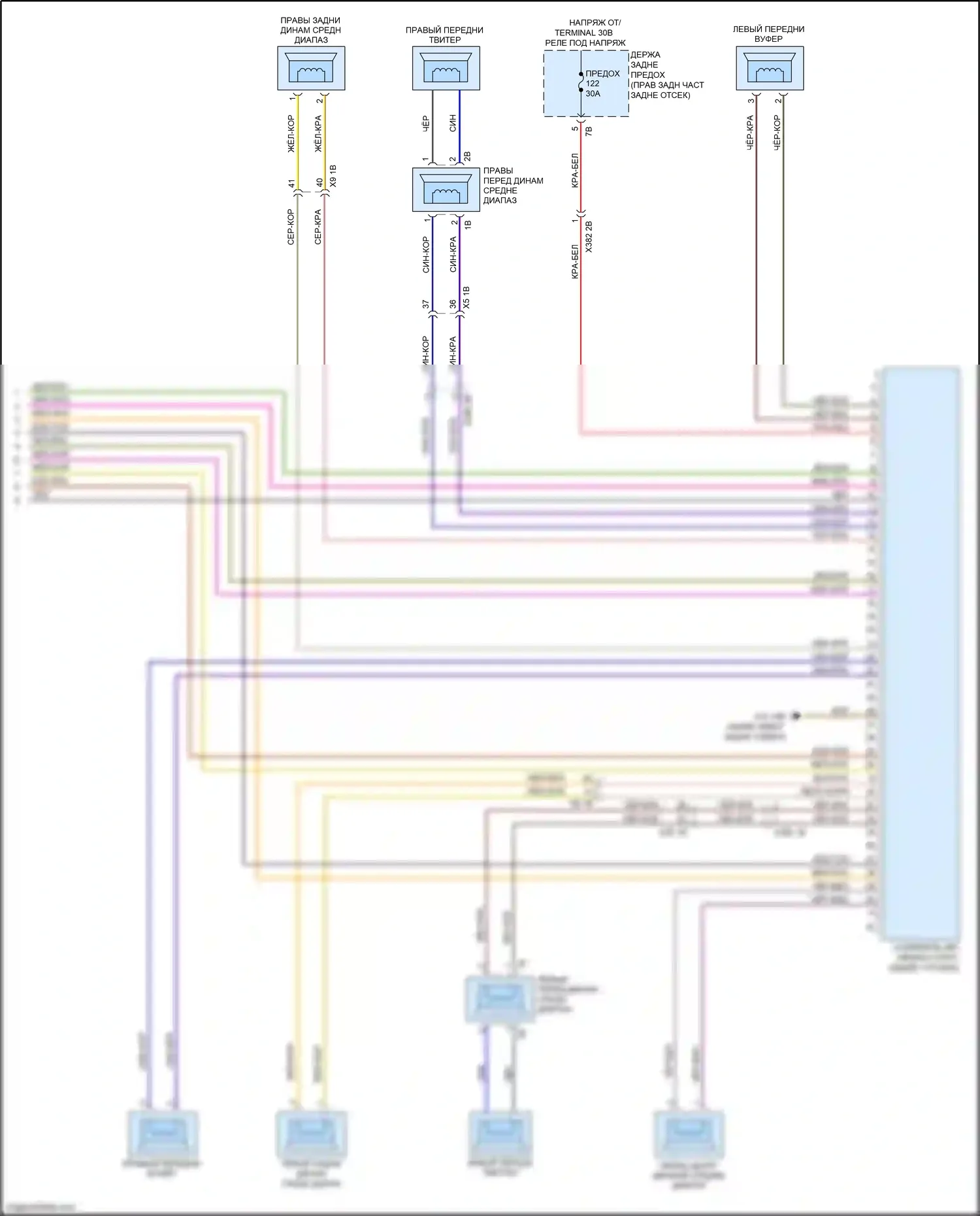 X5 M BMW F85 (2014-2018): Электросхема навигации, с магнитолой hifi, без активного звукового оформления (4 из 4) 