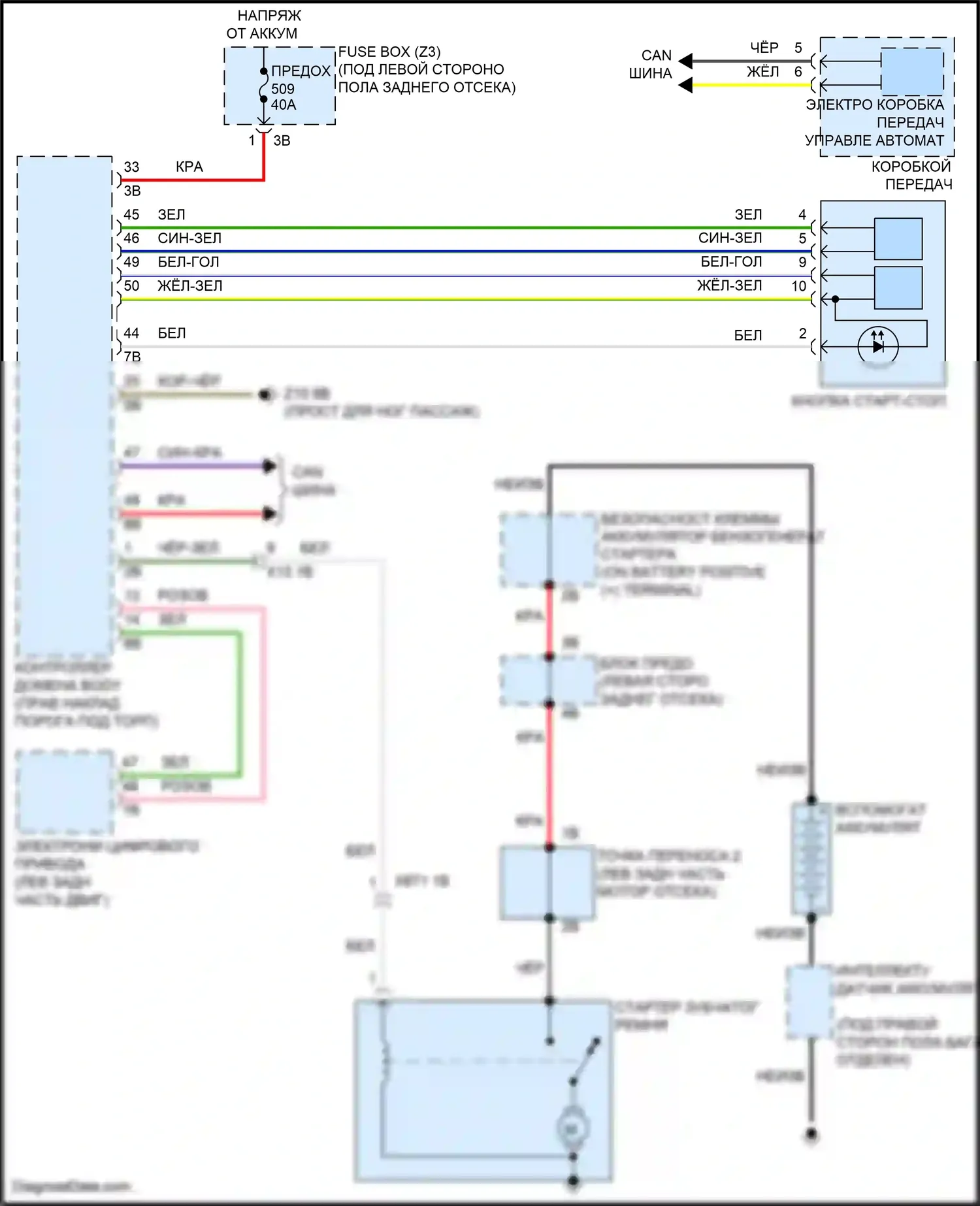 X5 M BMW F85 (2014-2018): Электросхема стартера, гибрид 