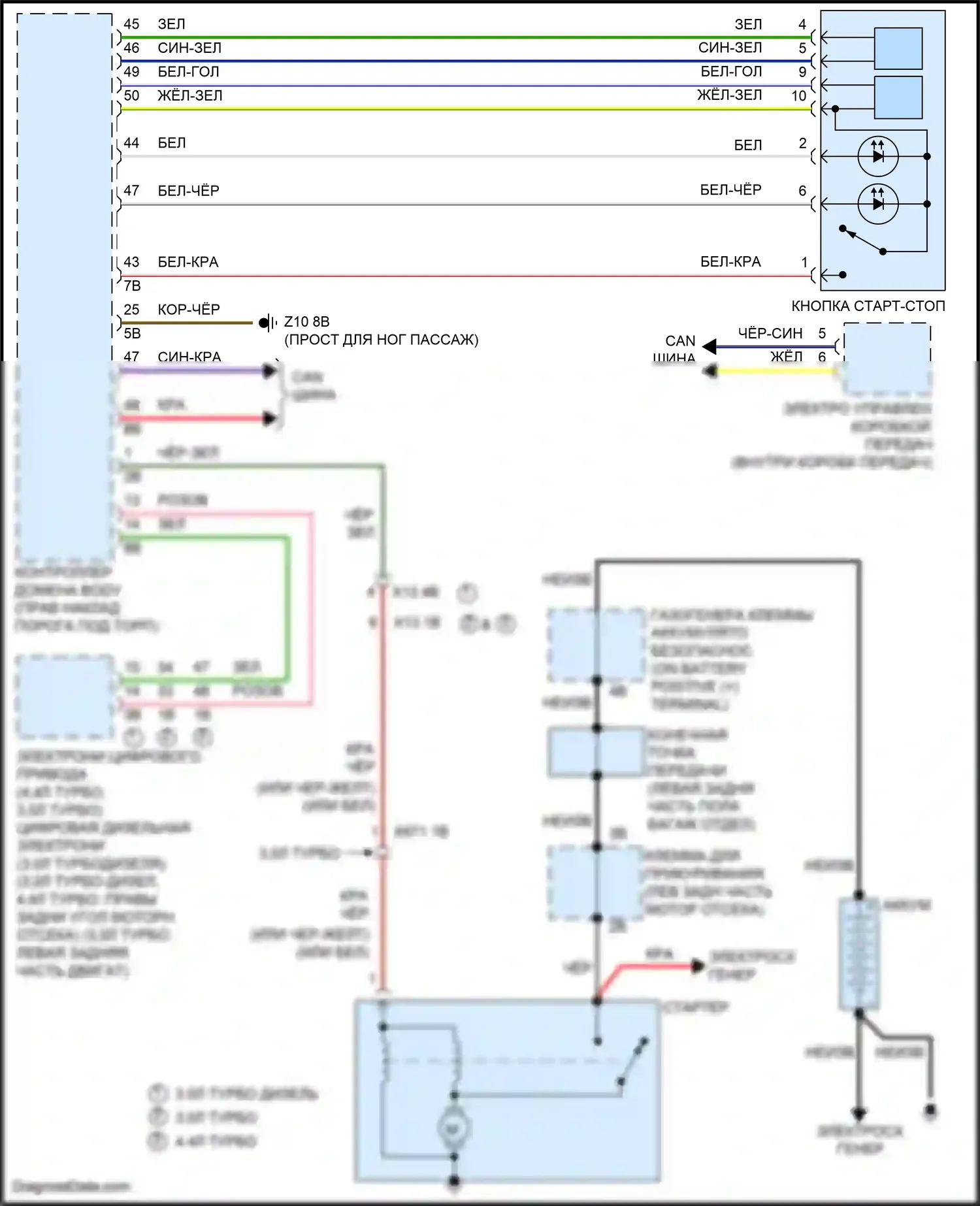 X5 M BMW F85 (2014-2018): Электросхема стартера, кроме гибридного 