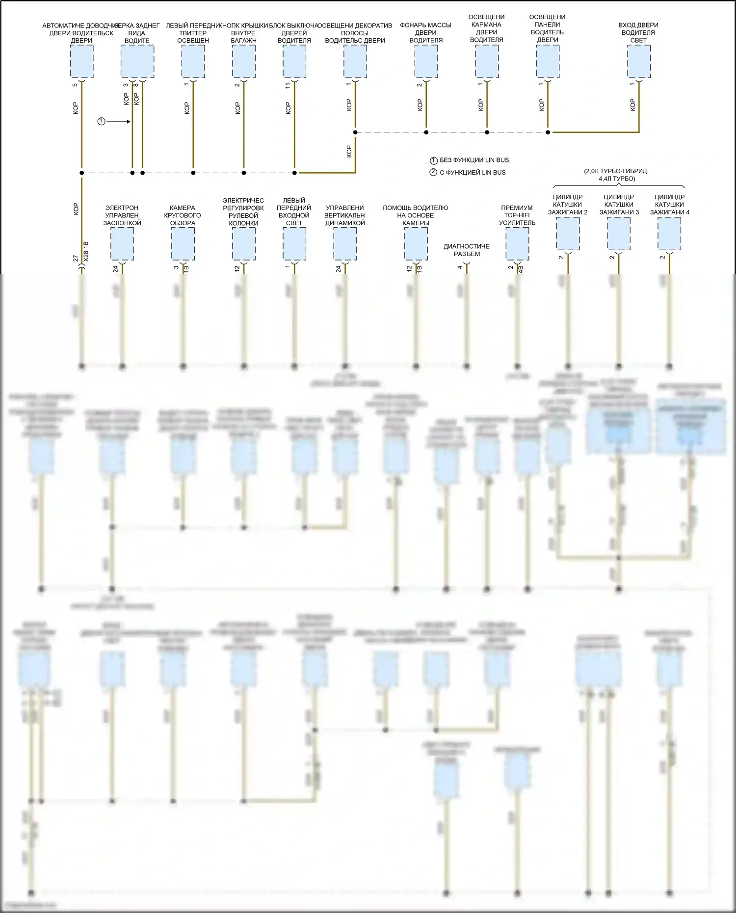X5 M BMW F85 (2014-2018): Электросхема разводки массы (5 из 6) 