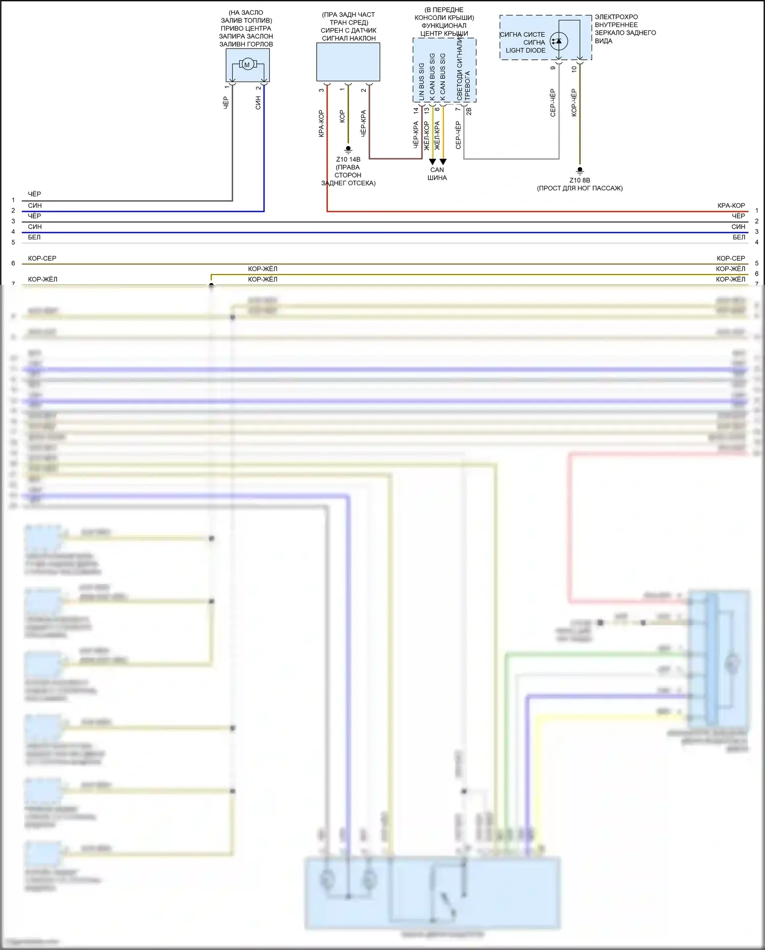 X5 M BMW F85 (2014-2018): Электросхема центрального замка (2 из 3) 