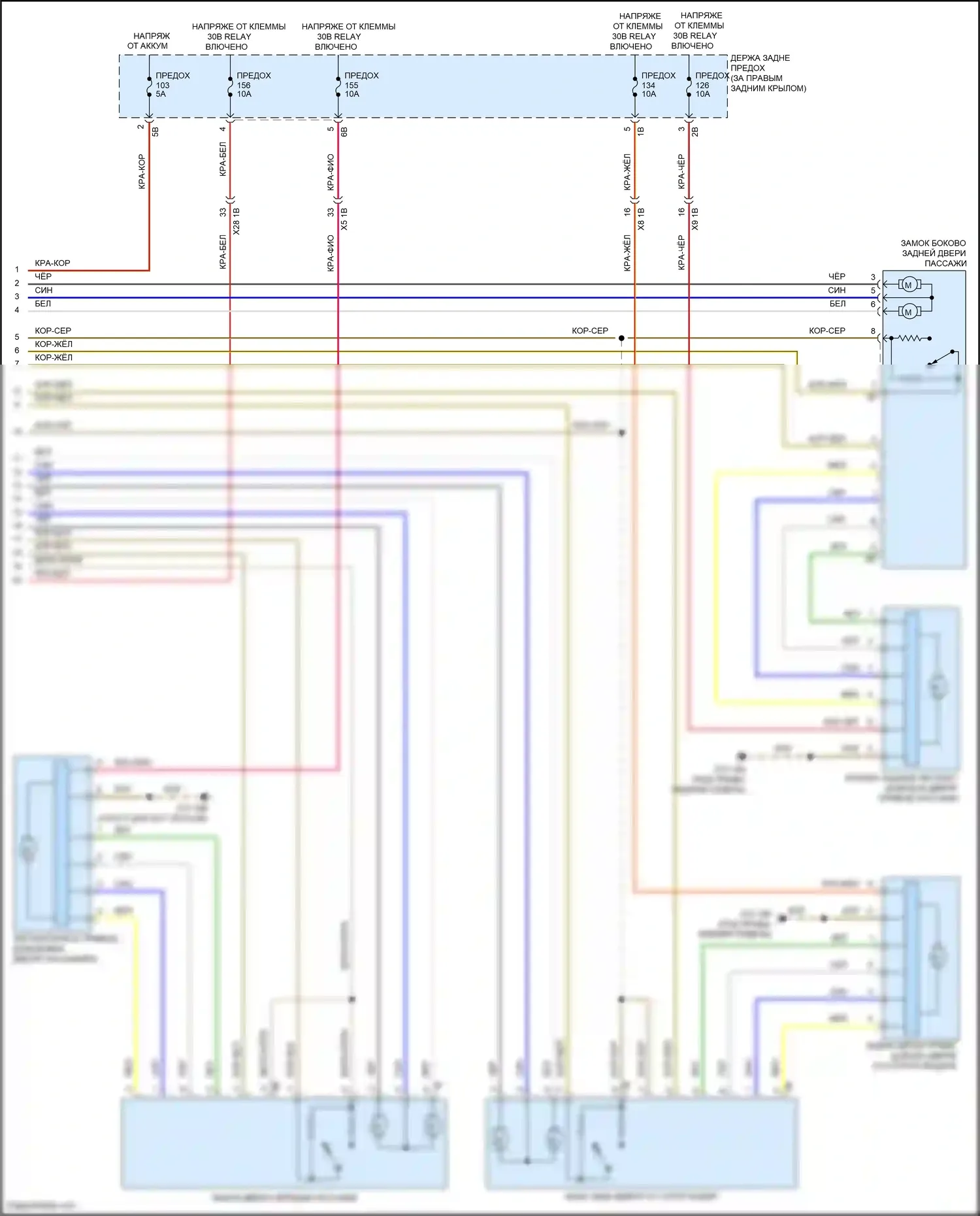 X5 M BMW F85 (2014-2018): Электросхема центрального замка (3 из 3) 