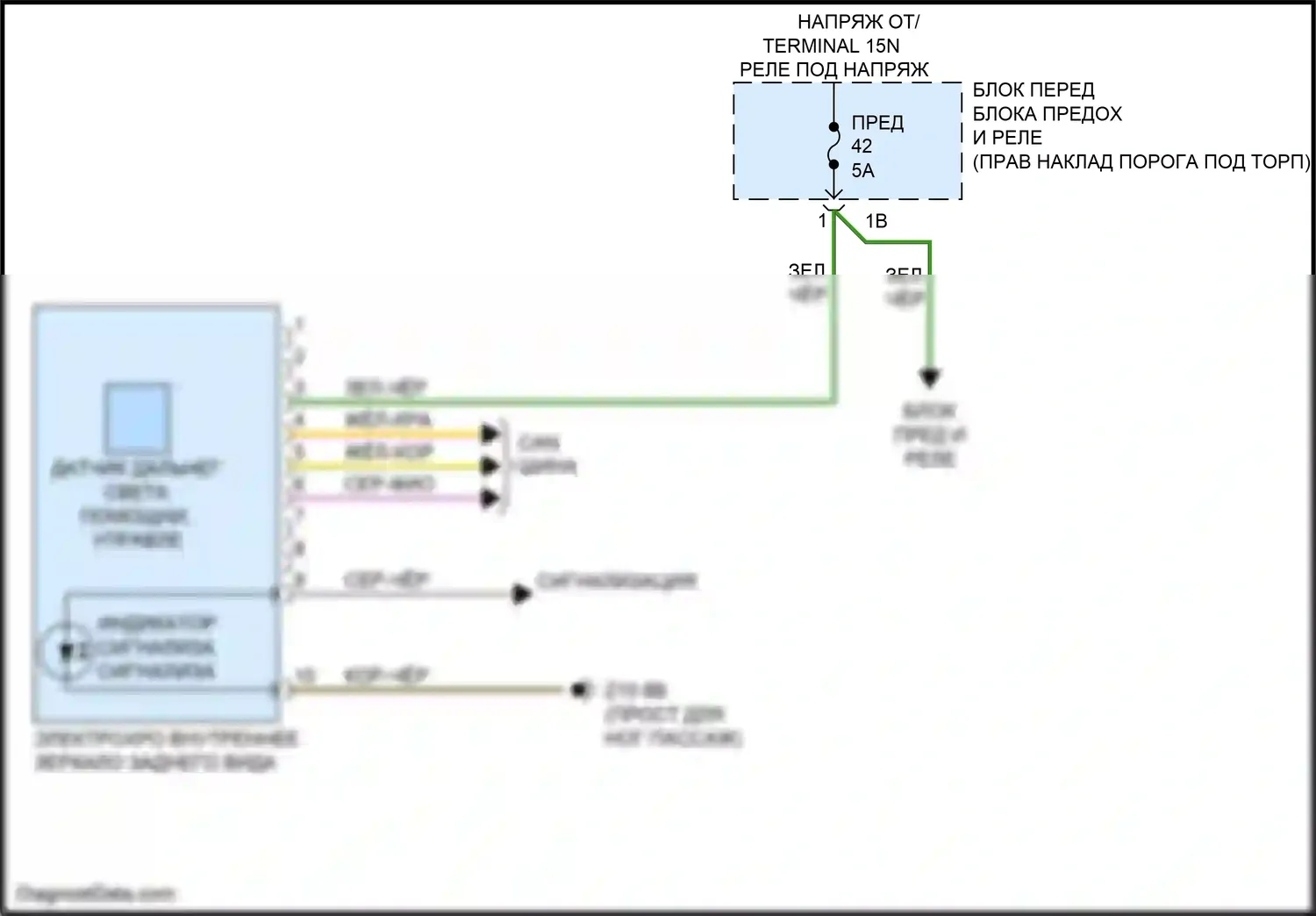 X5 M BMW F85 (2014-2018): Электросхема управления зеркалами заднего вида 