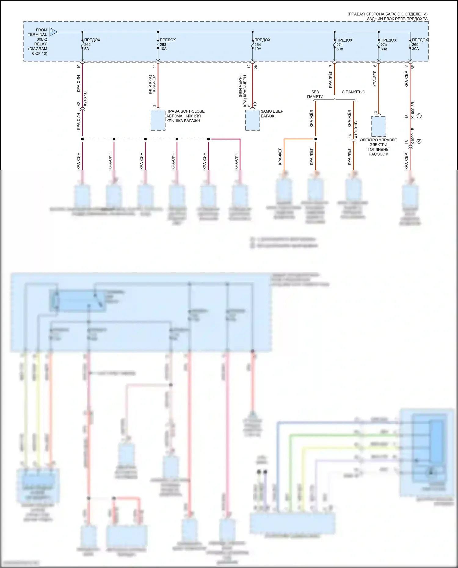 X5 M BMW F95 рестайлинг (2023-2024): Электросхема блока предохранителей реле (8 из 10) 