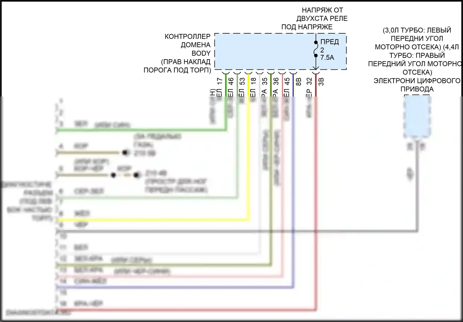 X5 M BMW F95 рестайлинг (2023-2024): Электросхема диагностического разхъема 