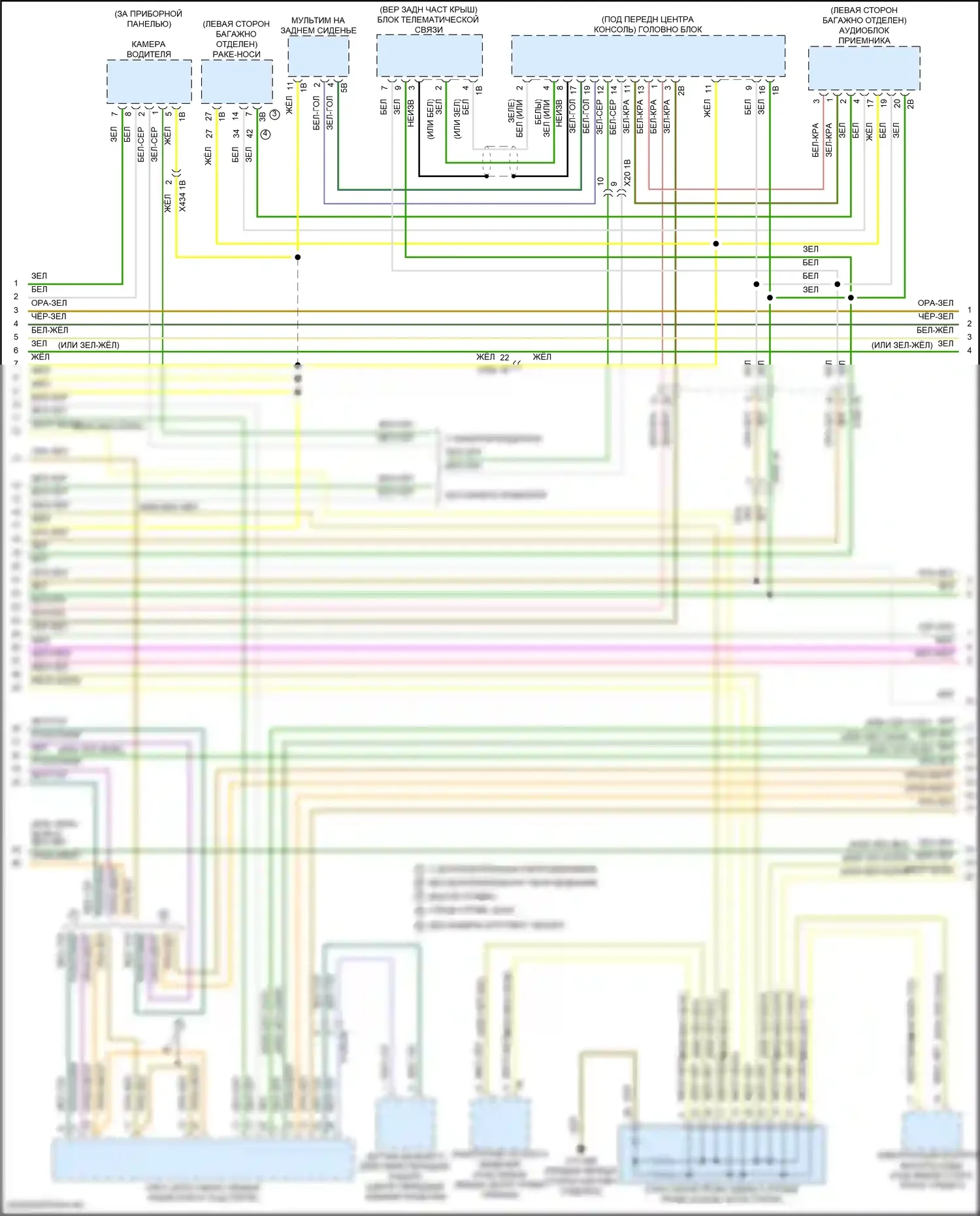 X5 M BMW F95 рестайлинг (2023-2024): Электросхема шины высокого/низкого уровня (4 из 10) 