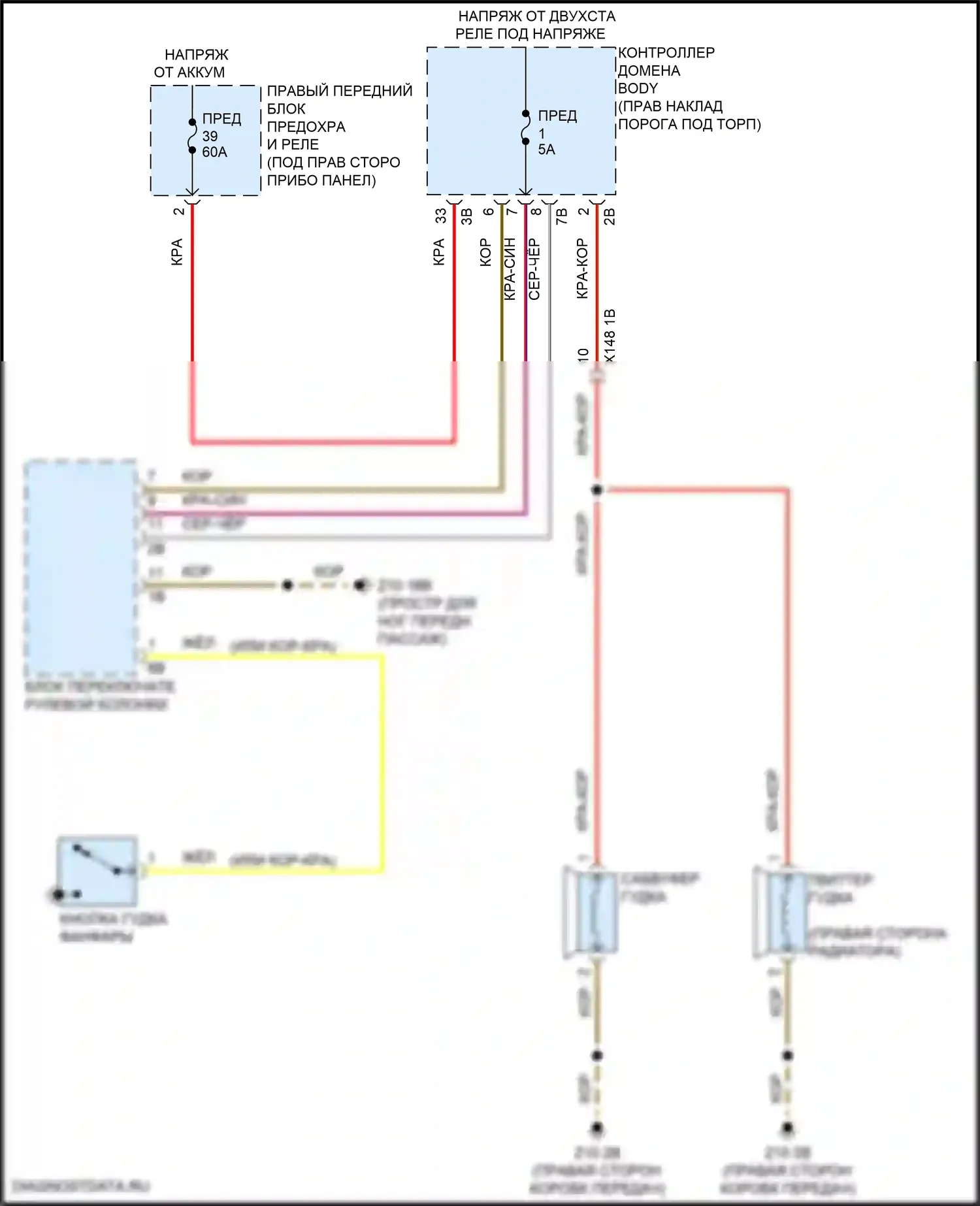 X5 M BMW F95 рестайлинг (2023-2024): Электросхема клаксона 