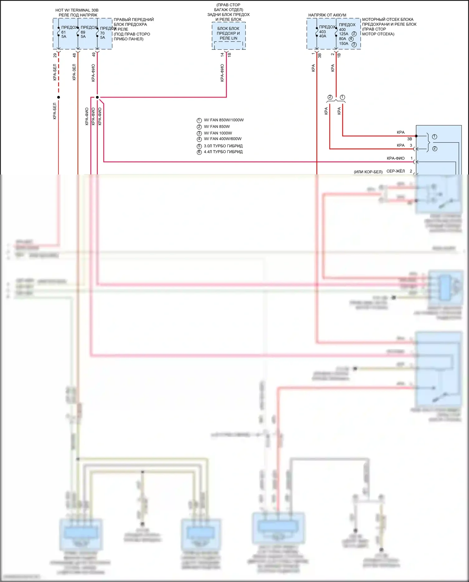 X5 M BMW F95 рестайлинг (2023-2024): Электросхема климат контроля, без заднего автоматического климат-контроля (6 из 7) 