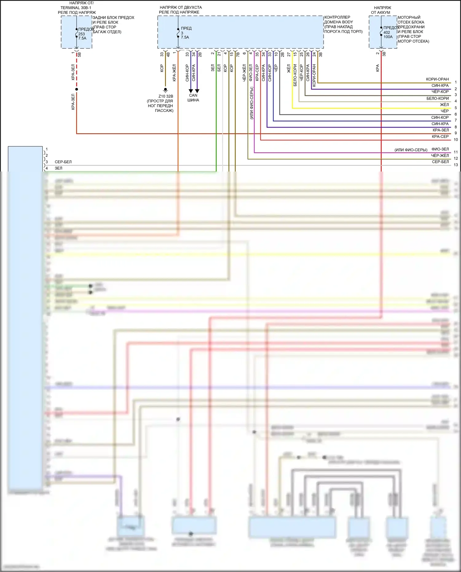 X5 M BMW F95 рестайлинг (2023-2024): Электросхема климат контроля, с задним автоматическим климат-контролем (1 из 7) 