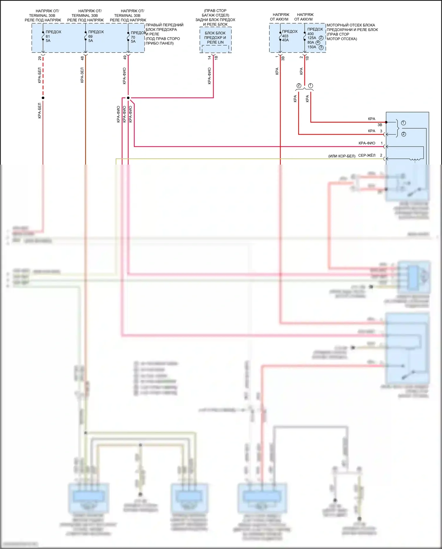 X5 M BMW F95 рестайлинг (2023-2024): Электросхема климат контроля, с задним автоматическим климат-контролем (6 из 7) 