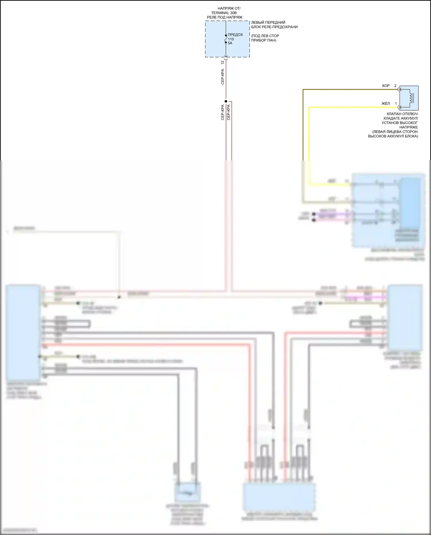 X5 M BMW F95 рестайлинг (2023-2024): Электросхема климат контроля, с задним автоматическим климат-контролем (7 из 7) 