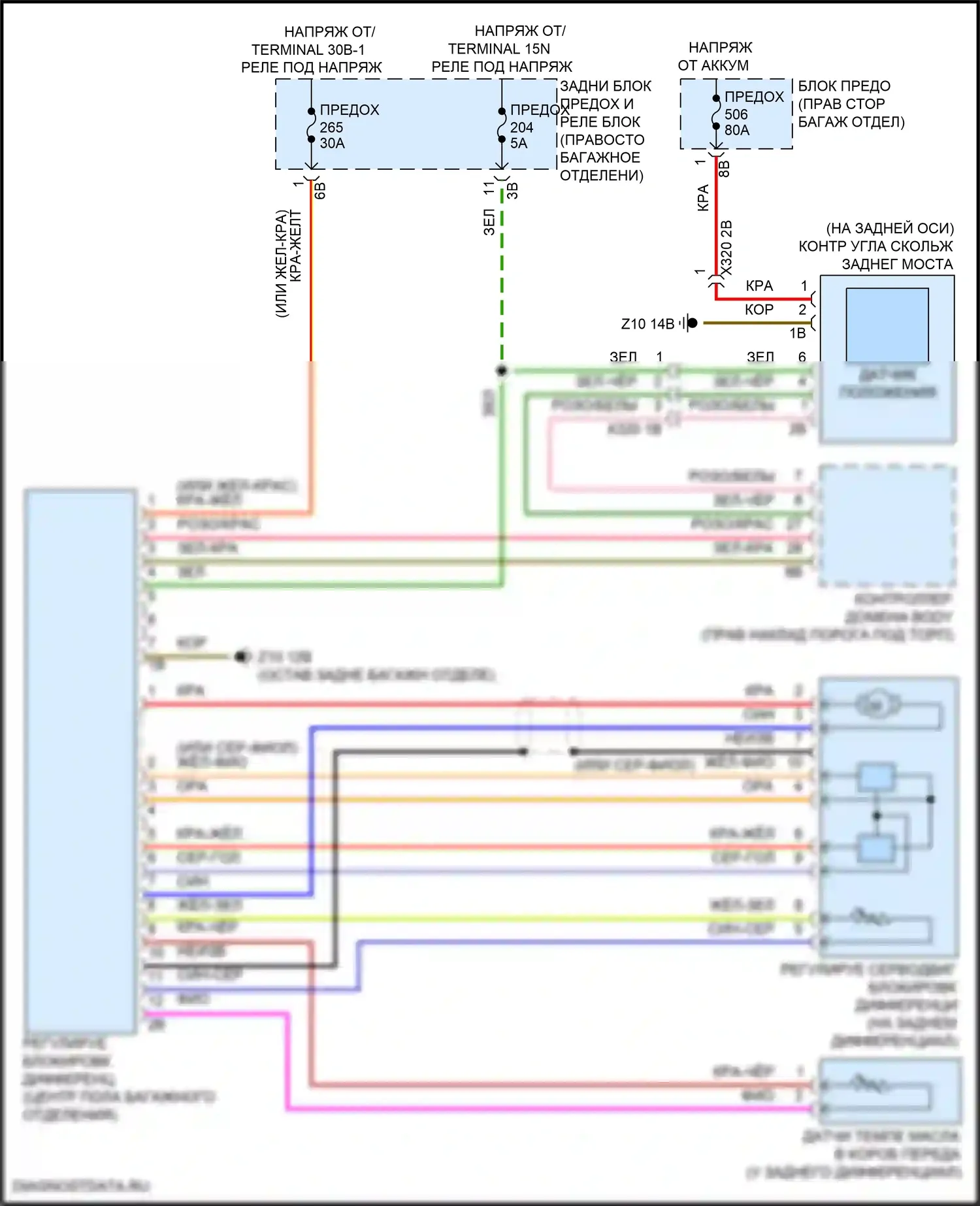 X5 M BMW F95 рестайлинг (2023-2024): Электросхема заднего моста 