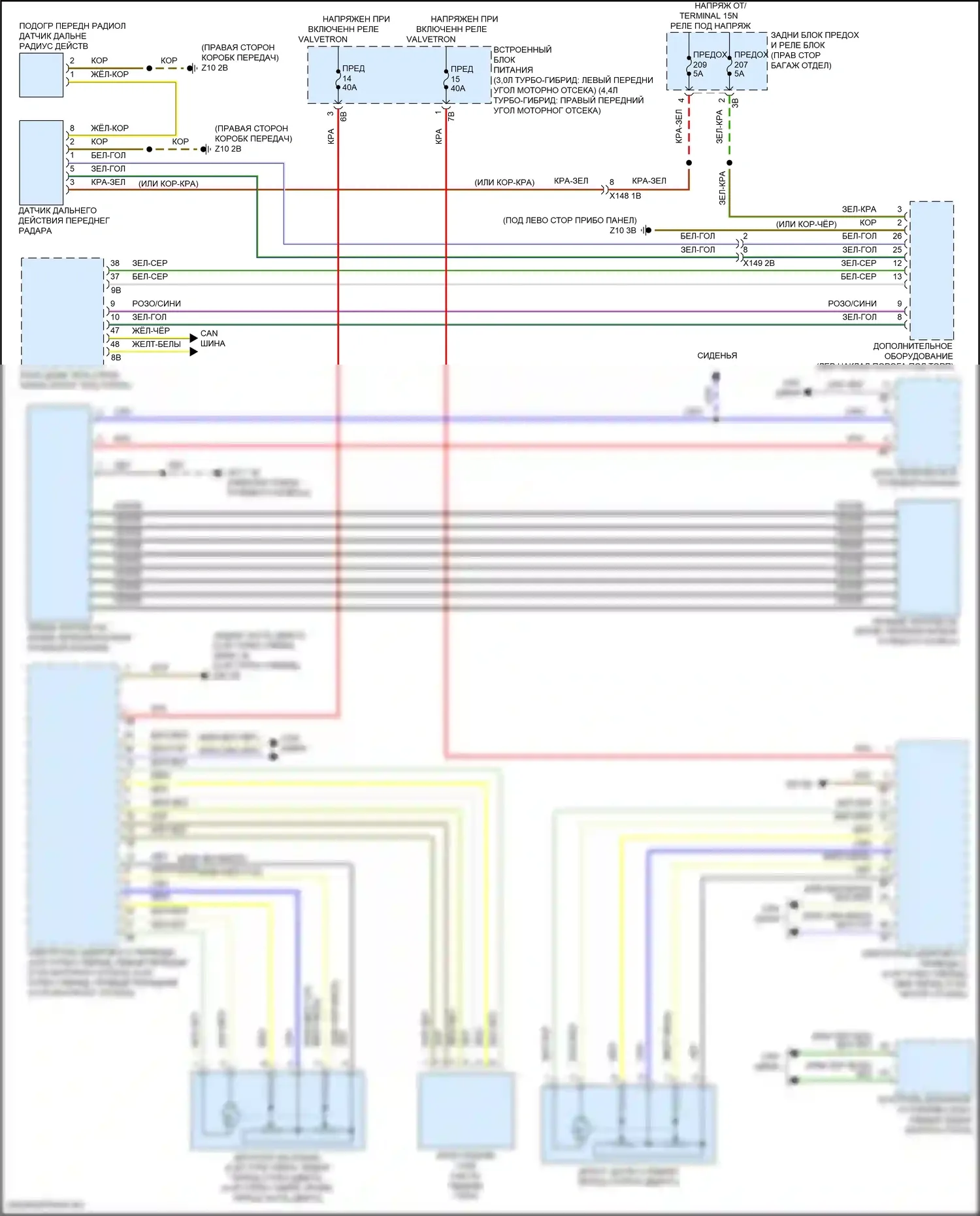 X5 M BMW F95 рестайлинг (2023-2024): Электросхема круиз-контроля 