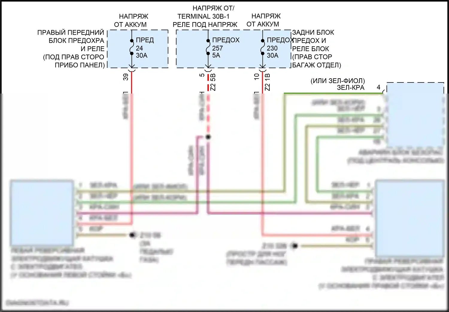 X5 M BMW F95 рестайлинг (2023-2024): Электросхема подушек безопасности 