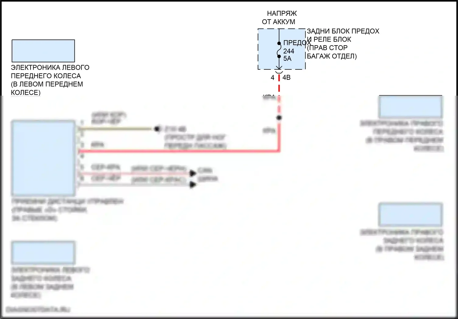 X5 M BMW F95 рестайлинг (2023-2024): Электросхема помощников водителя 