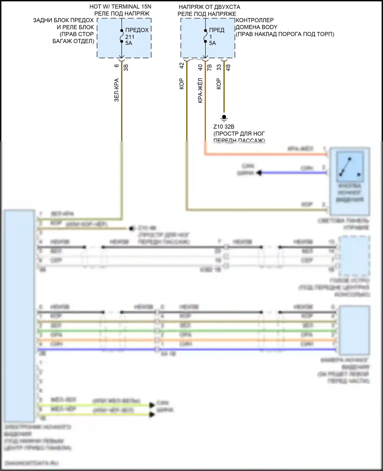 X5 M BMW F95 рестайлинг (2023-2024): Электронная электросхема ночного видения 