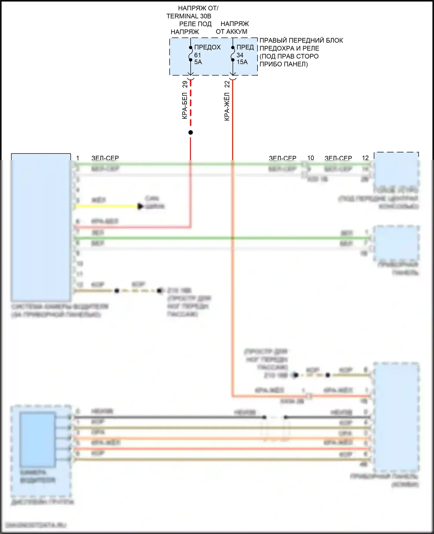 X5 M BMW F95 рестайлинг (2023-2024): Электросхема камеры водителя 