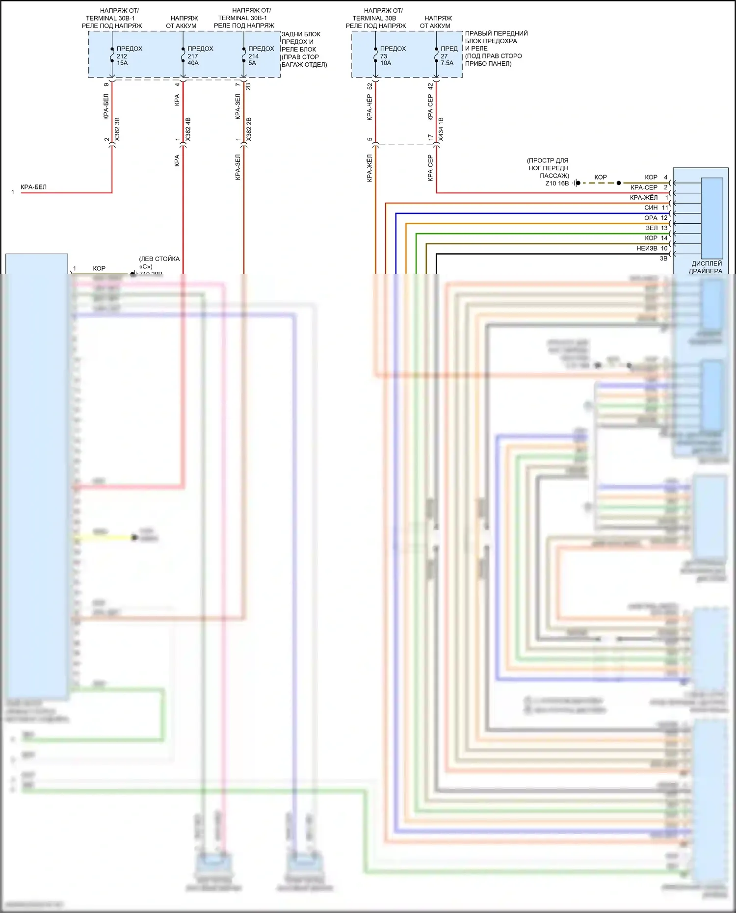 X5 M BMW F95 рестайлинг (2023-2024): Электросхема навигации, средний уровень (5 из 5) 