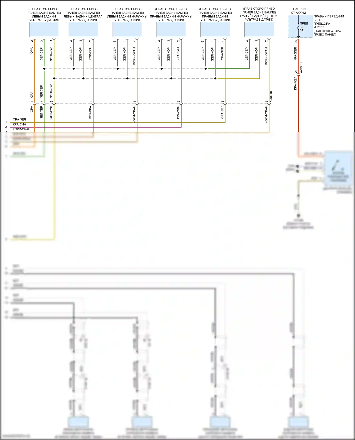 X5 M BMW F95 рестайлинг (2023-2024): Электросхема парктроника, без парковочного маневрирующего помощника и, с камерой кругового обзора (2 из 2) 