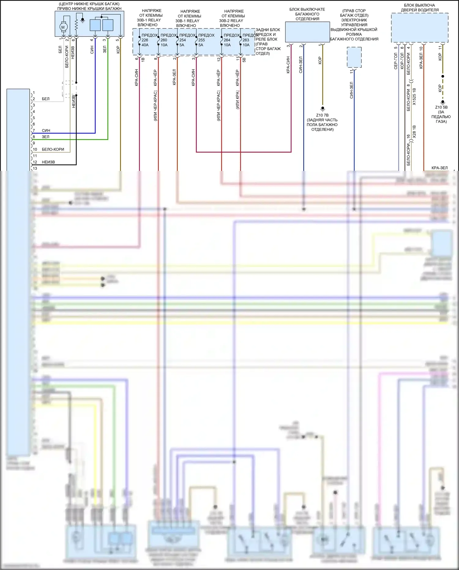 X5 M BMW F95 (2019-2023): Электросхема открытия багажника и лючка топливного бака (1 из 2) 