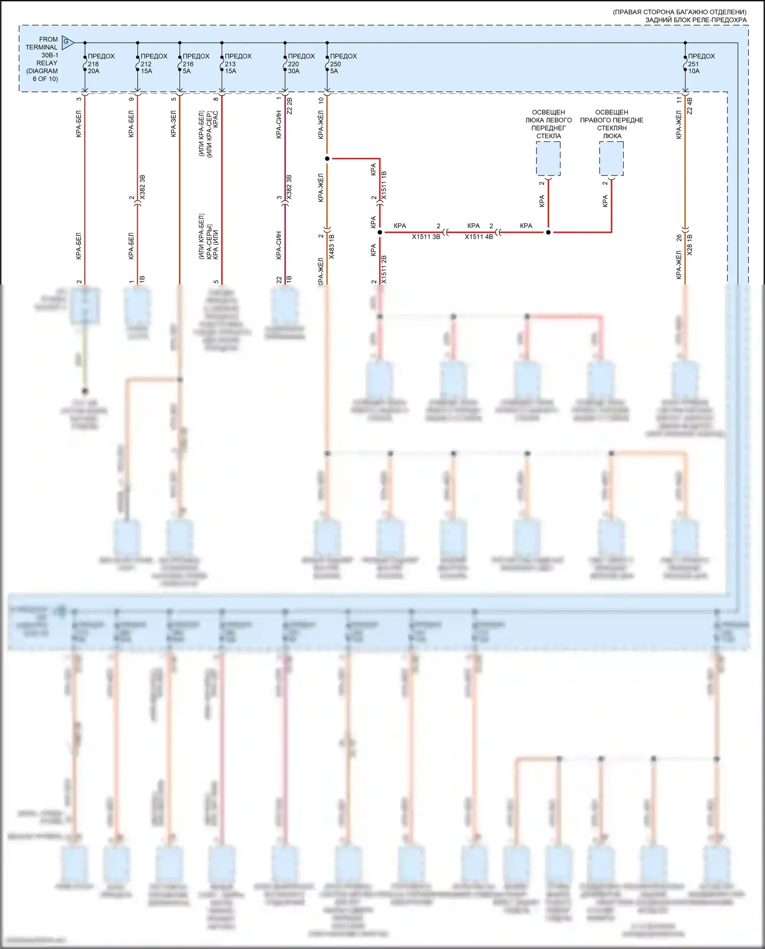 X5 M BMW F95 (2019-2023): Электросхема блока предохранителей реле (7 из 10) 