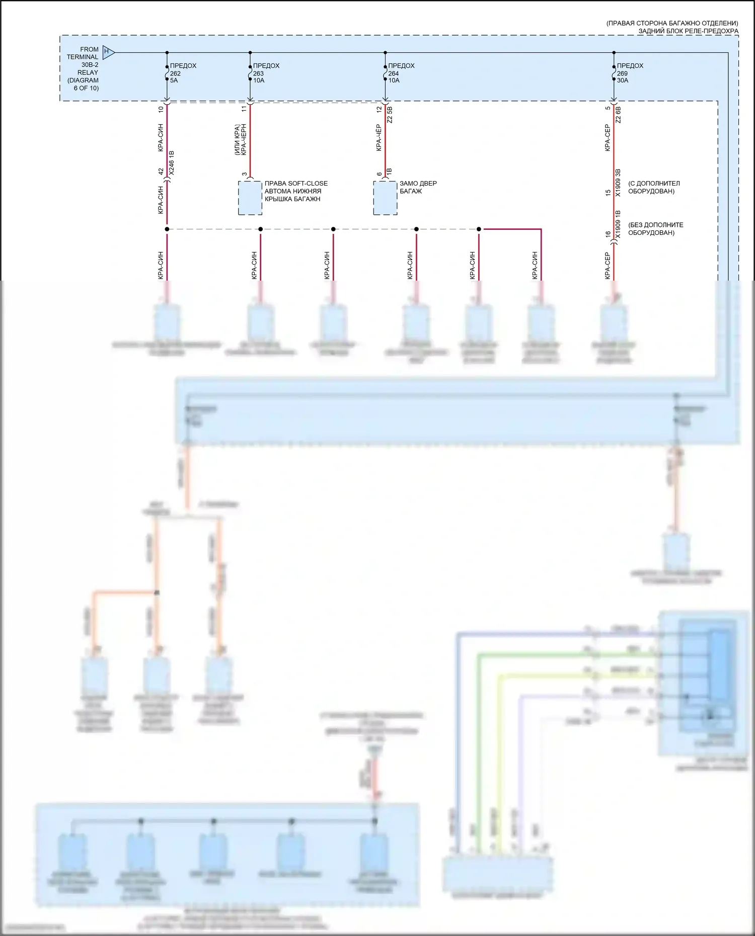 X5 M BMW F95 (2019-2023): Электросхема блока предохранителей реле (8 из 10) 